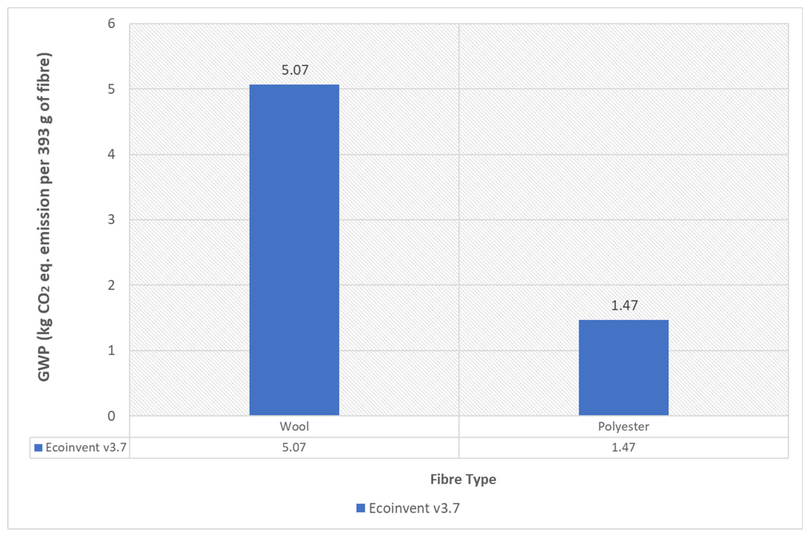 Sustainability 17 06513 g002