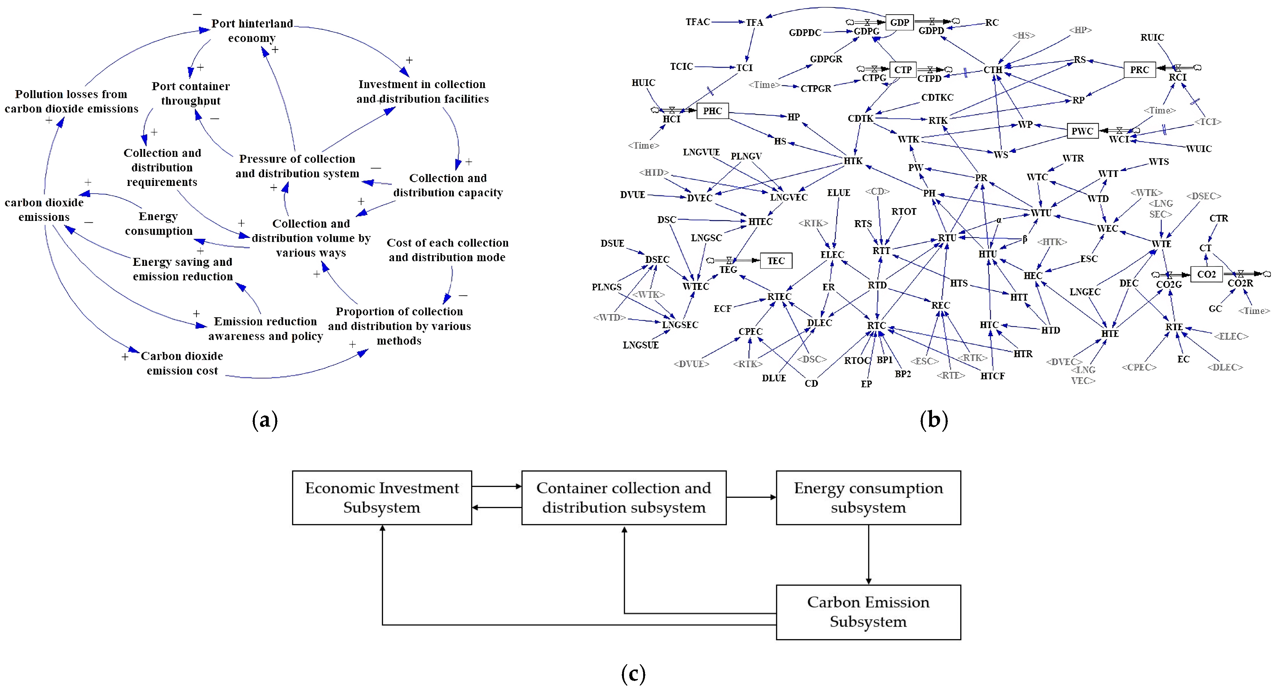 Sustainability 17 06516 g001