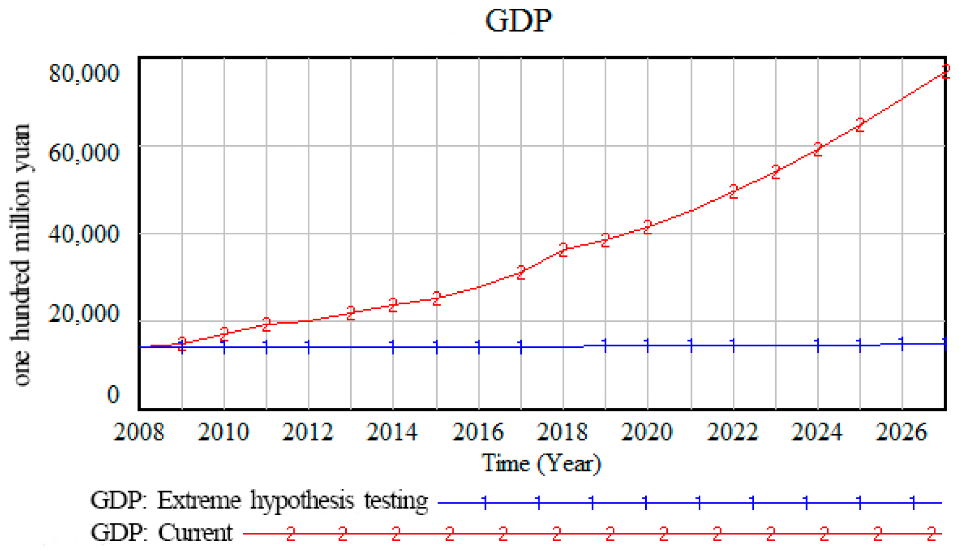 Sustainability 17 06516 g002
