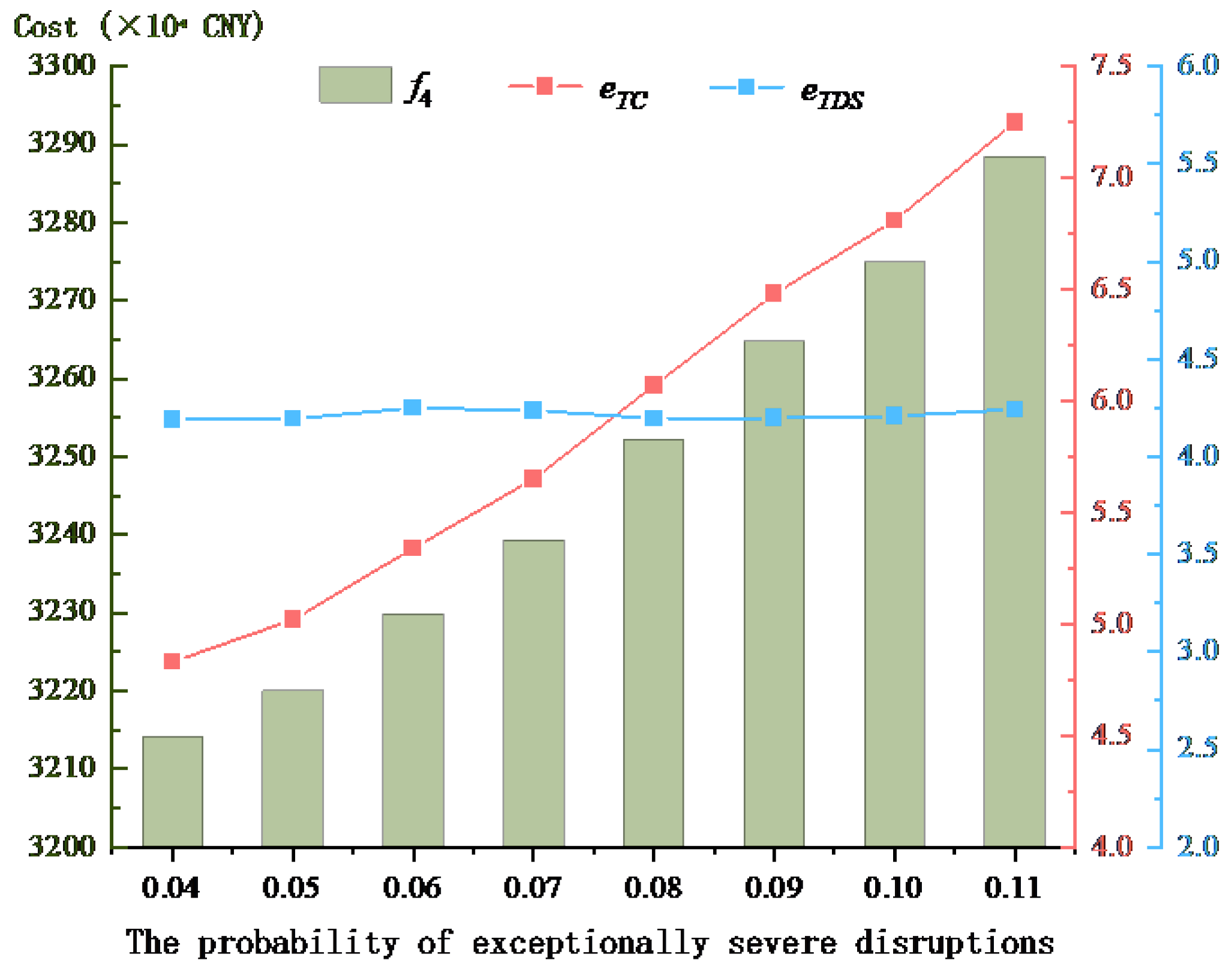 Sustainability 17 06519 g003