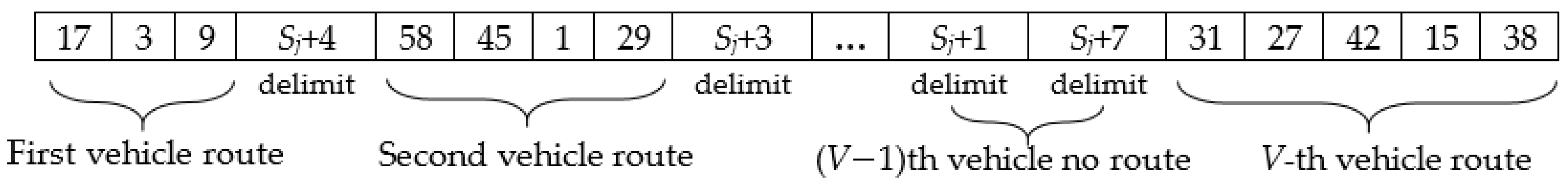 Sustainability 17 06522 g007