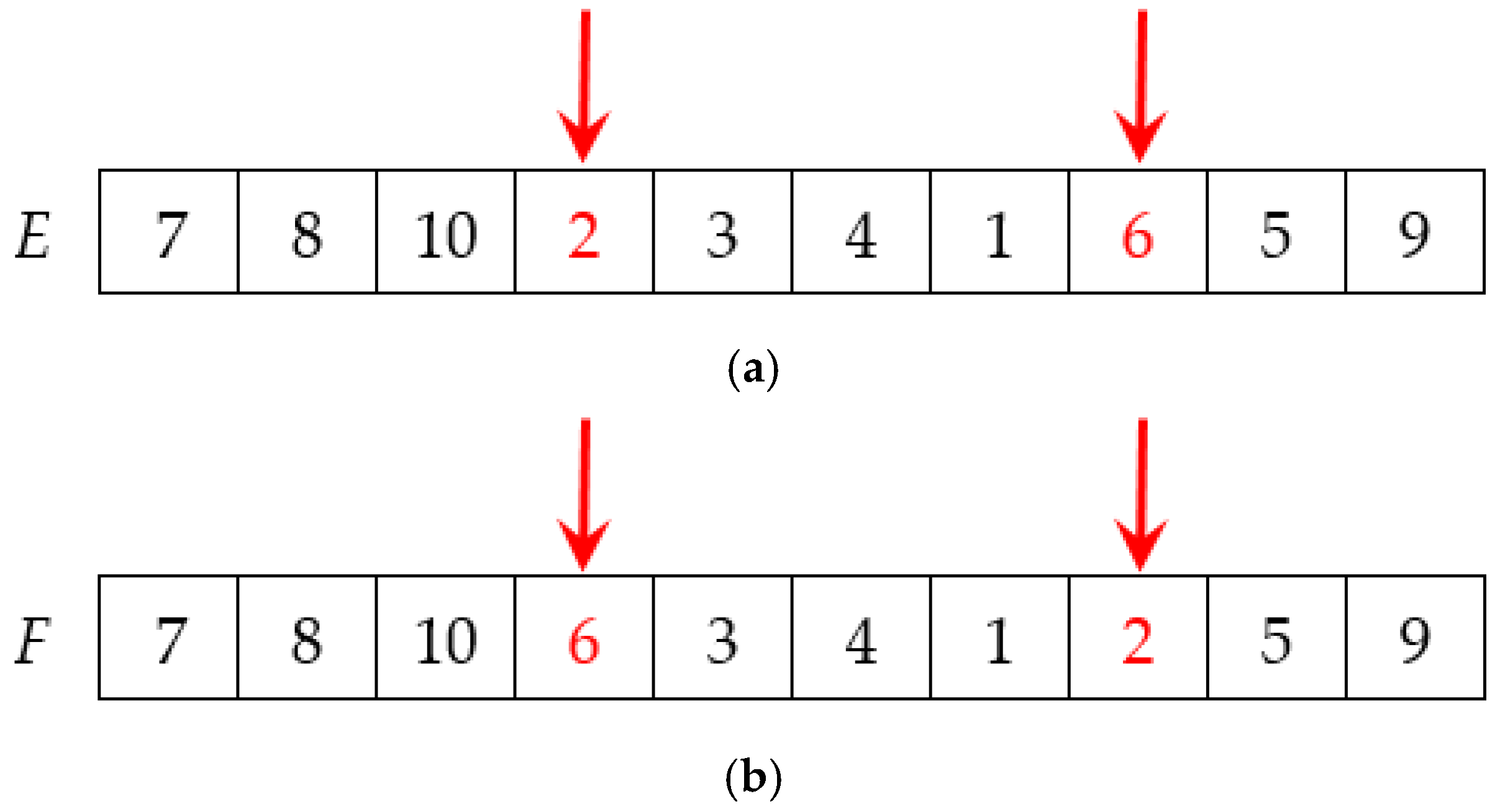 Sustainability 17 06522 g009