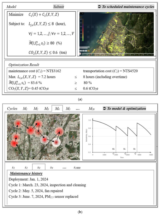 Sustainability 17 06522 g010