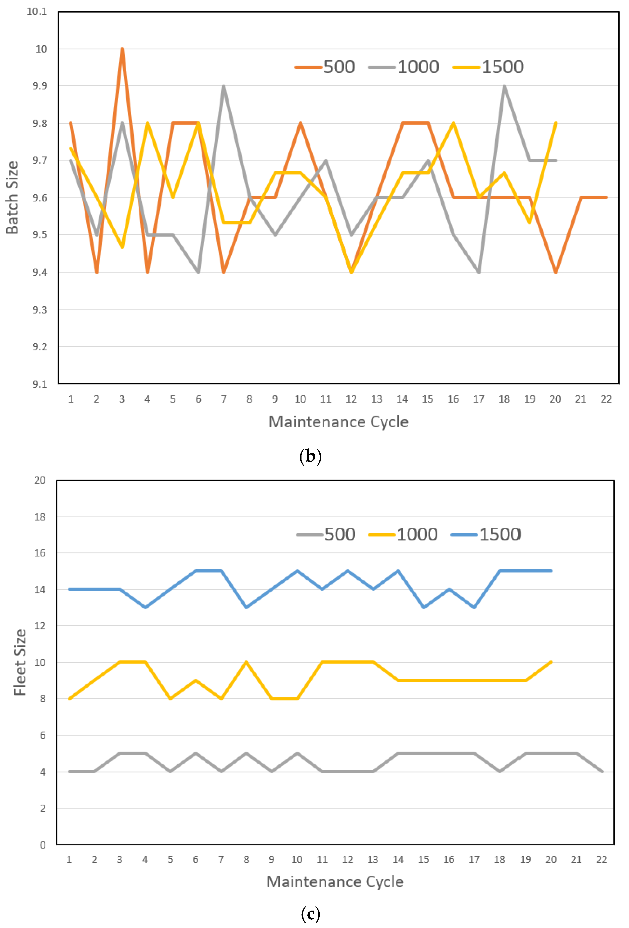 Sustainability 17 06522 g013b