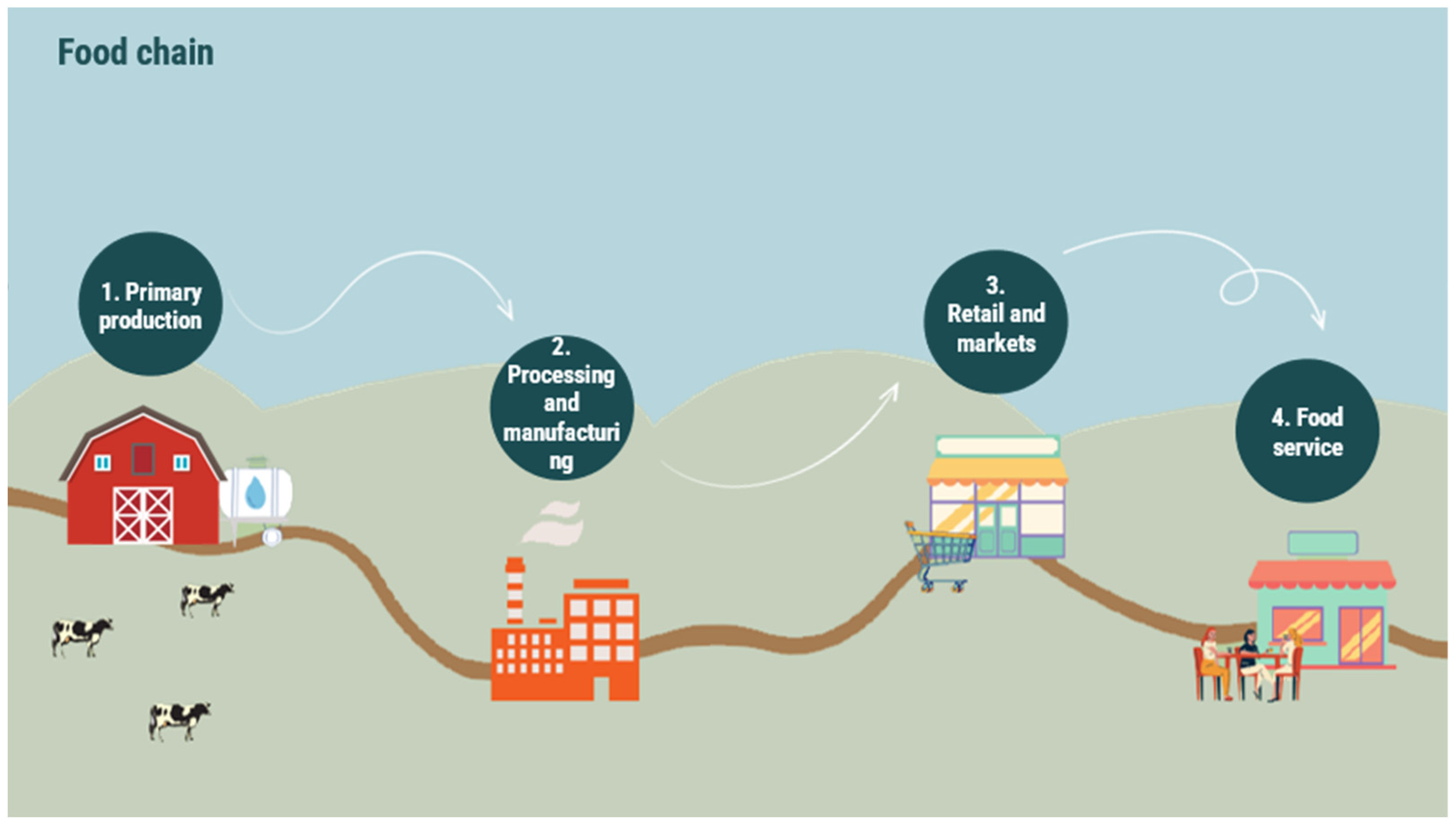 Sustainability 17 06523 g002