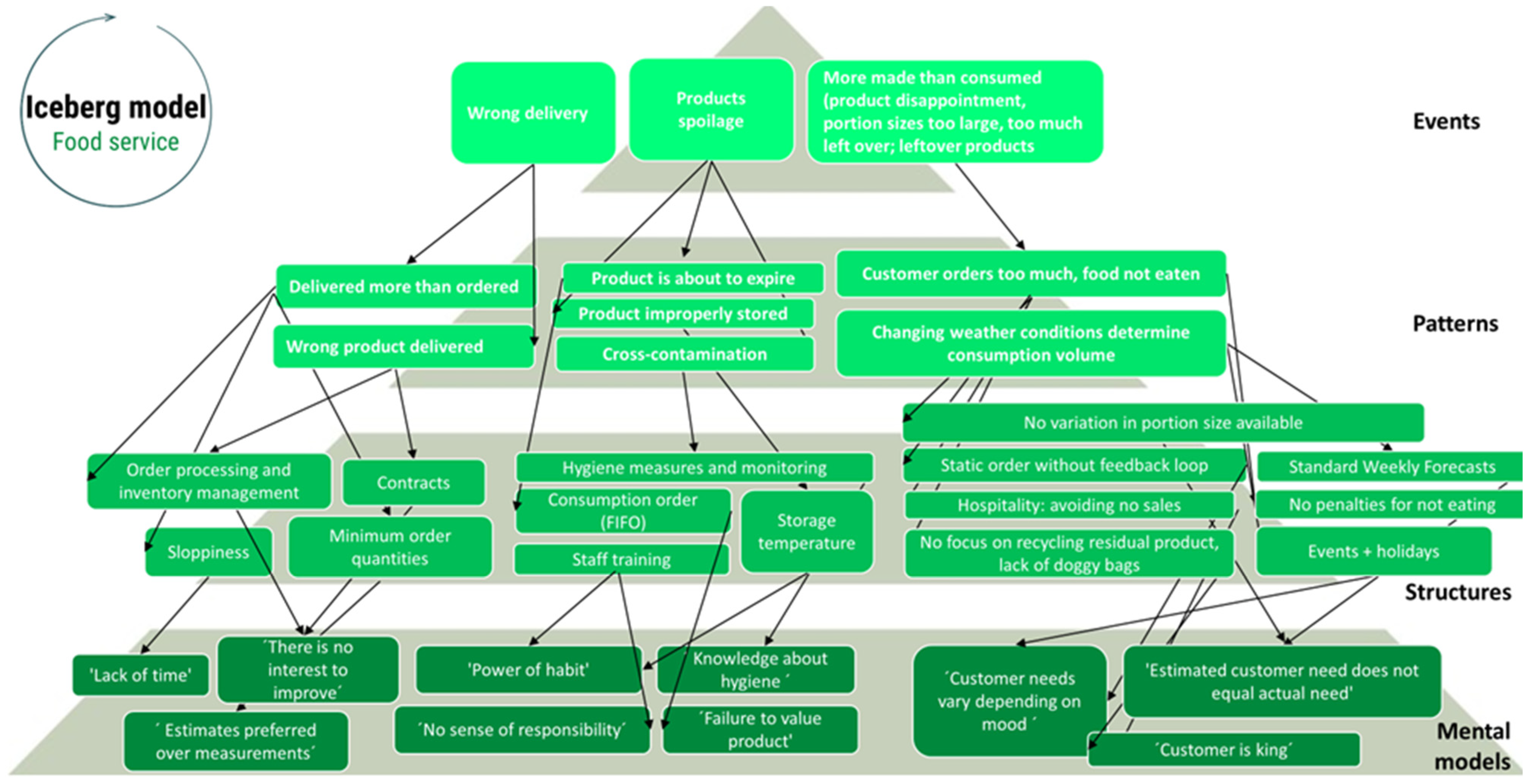 Sustainability 17 06523 g012