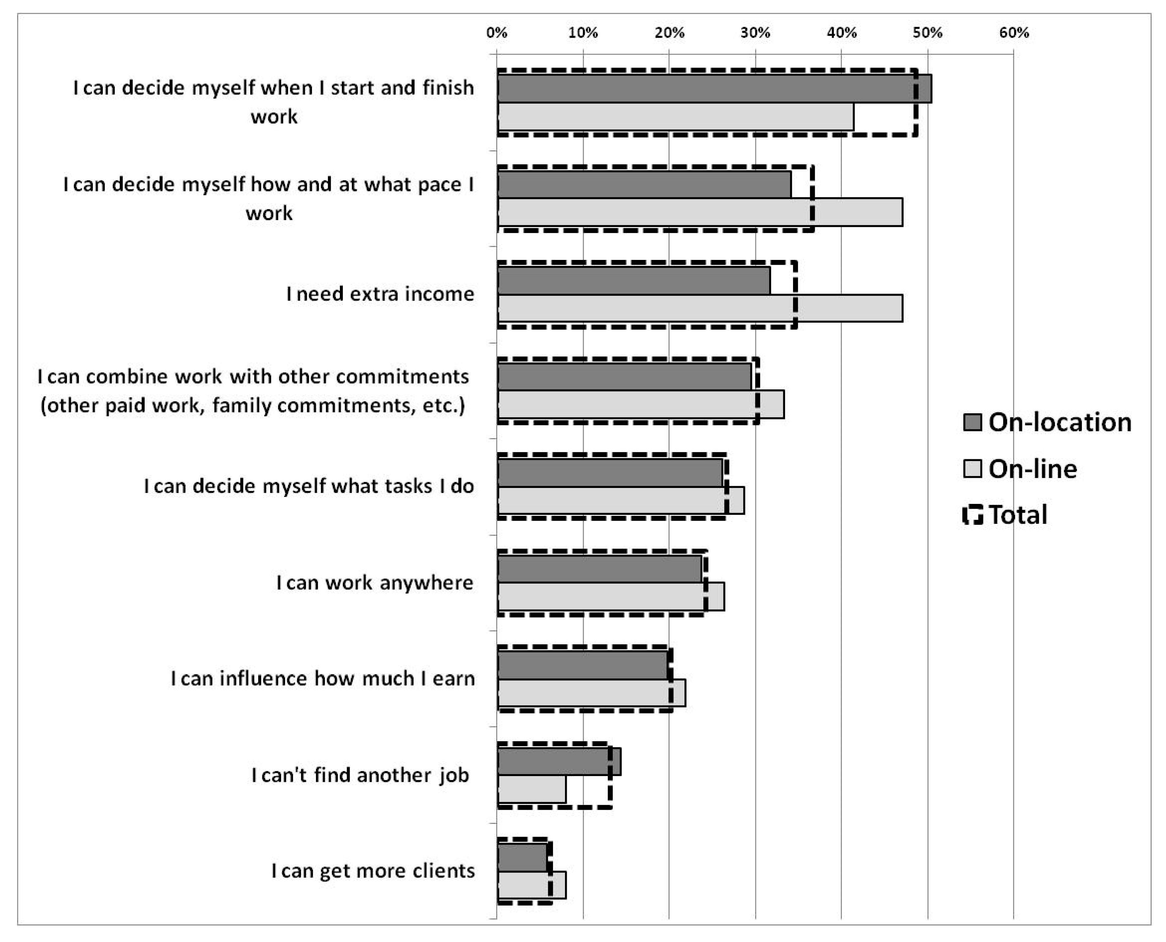 Sustainability 17 06536 g001