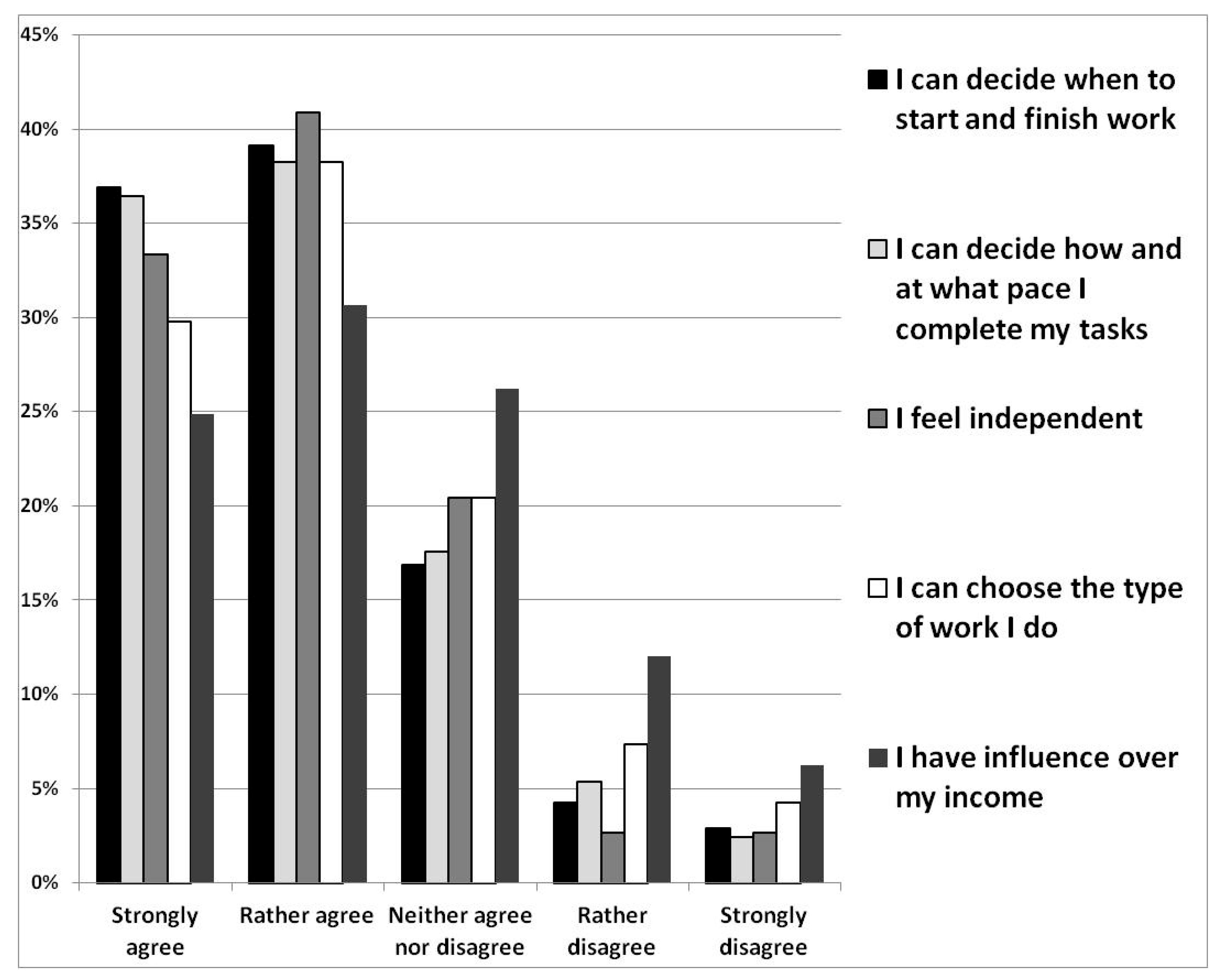 Sustainability 17 06536 g002