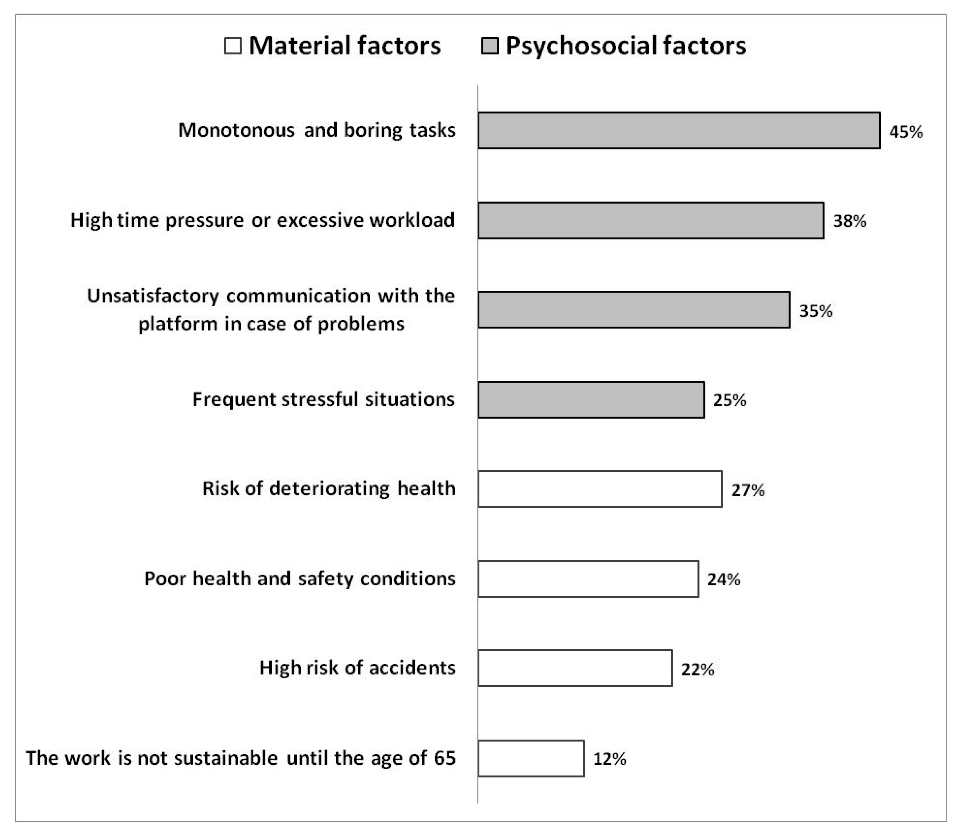Sustainability 17 06536 g004