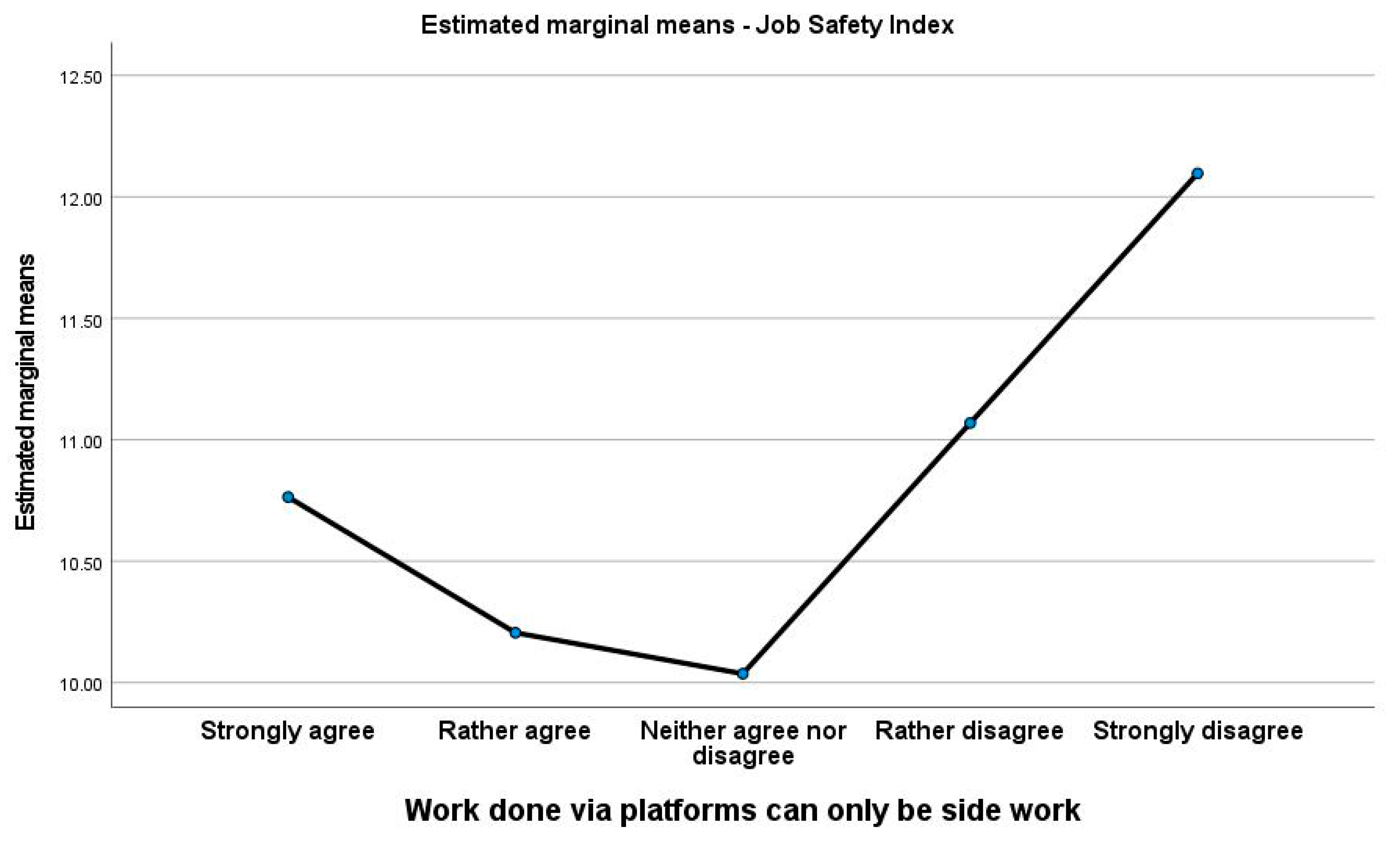 Sustainability 17 06536 g006