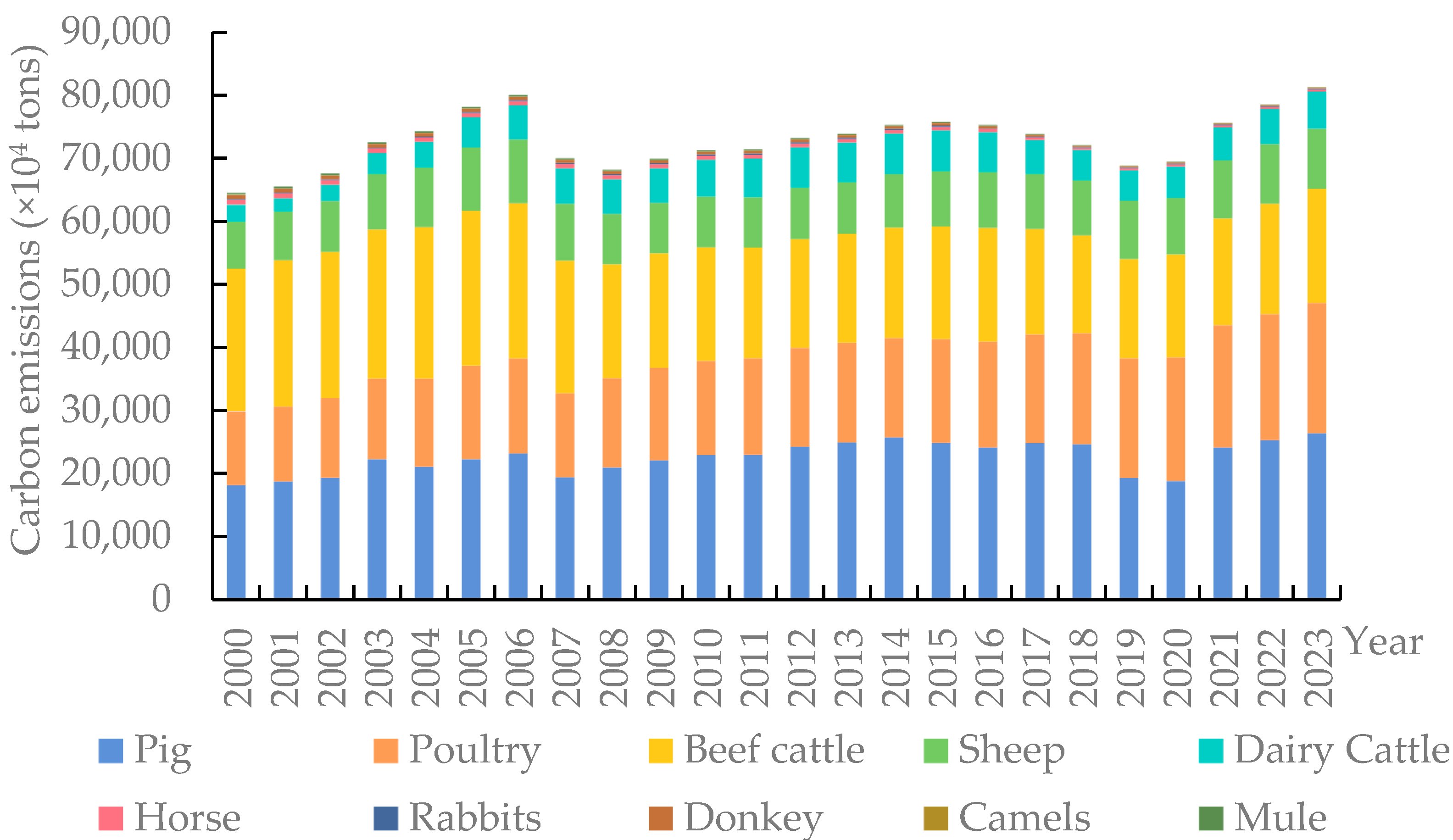 Sustainability 17 06537 g004