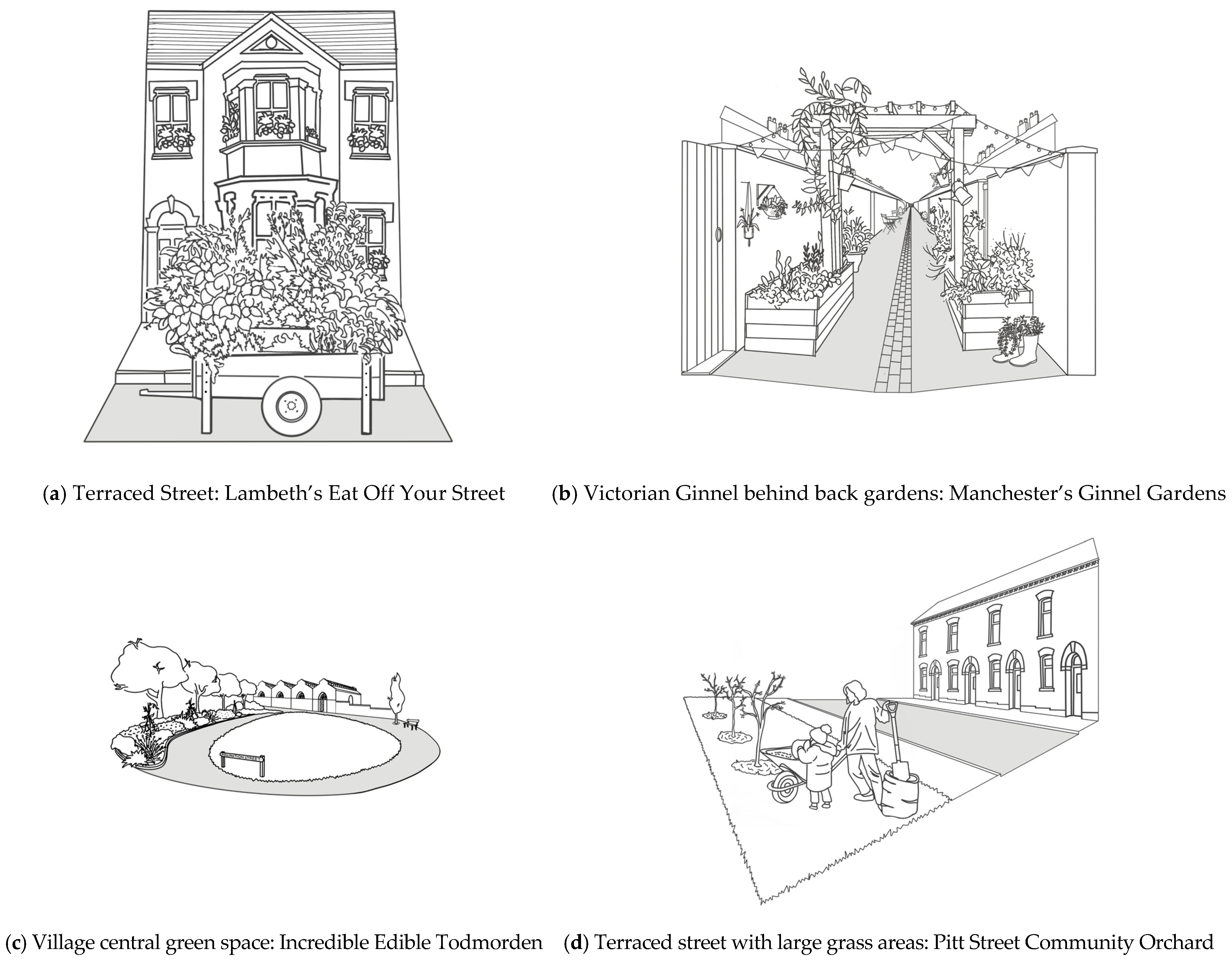 Sustainability 17 06538 g001