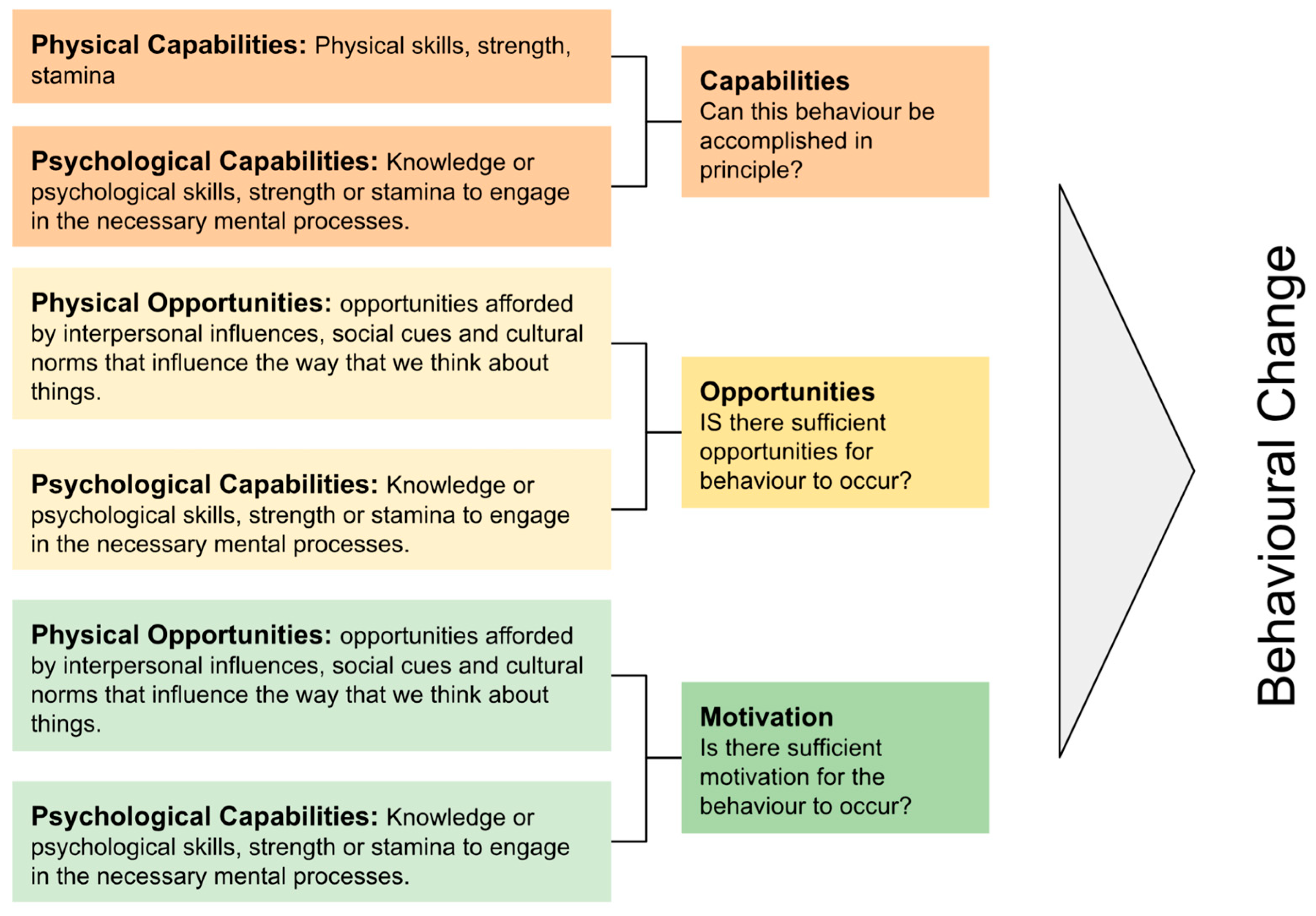Sustainability 17 06538 g003