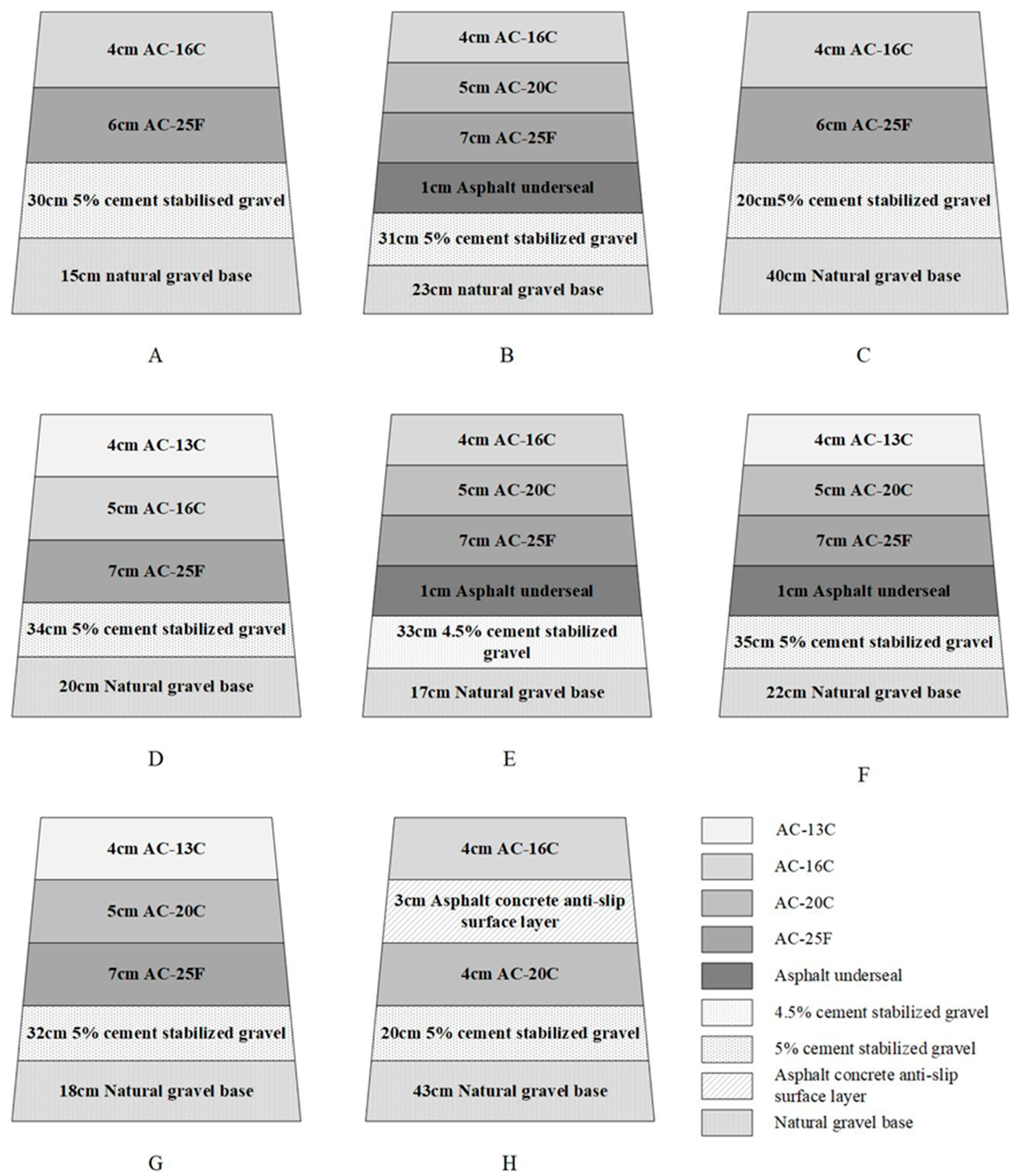 Sustainability 17 06540 g001