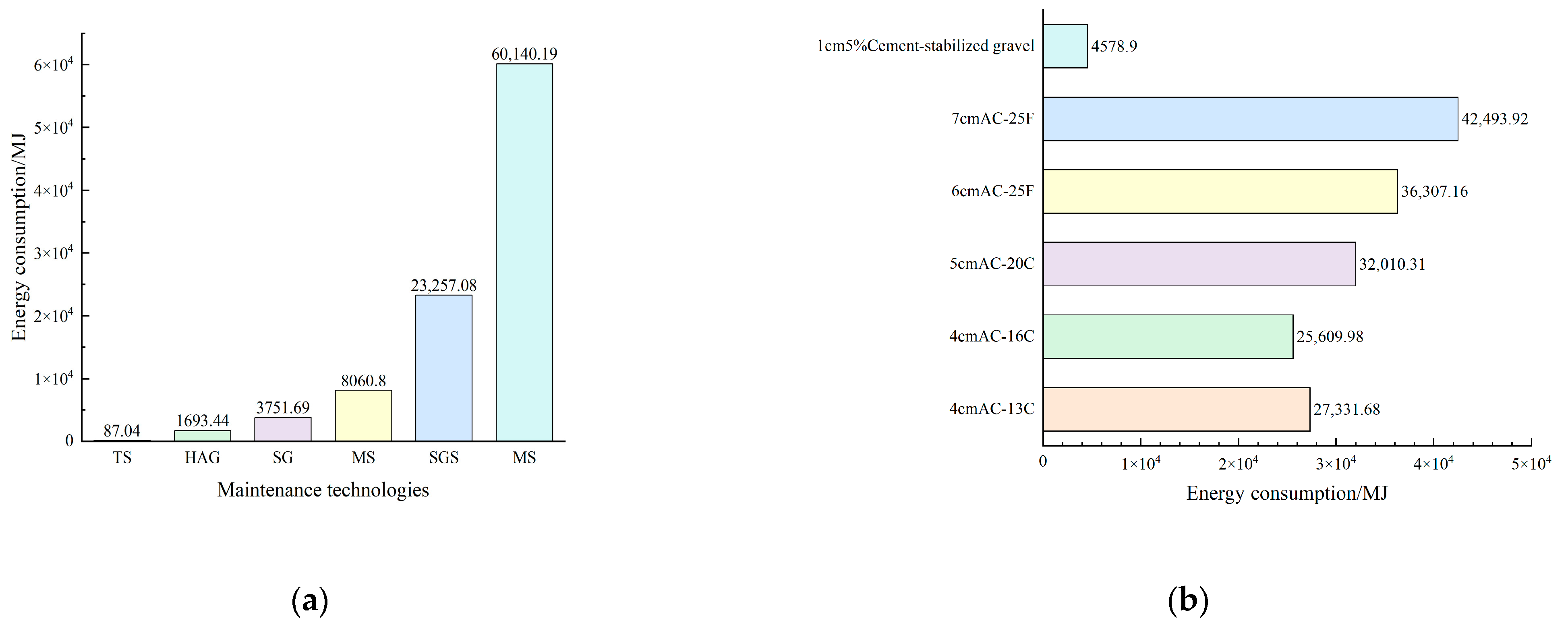 Sustainability 17 06540 g004