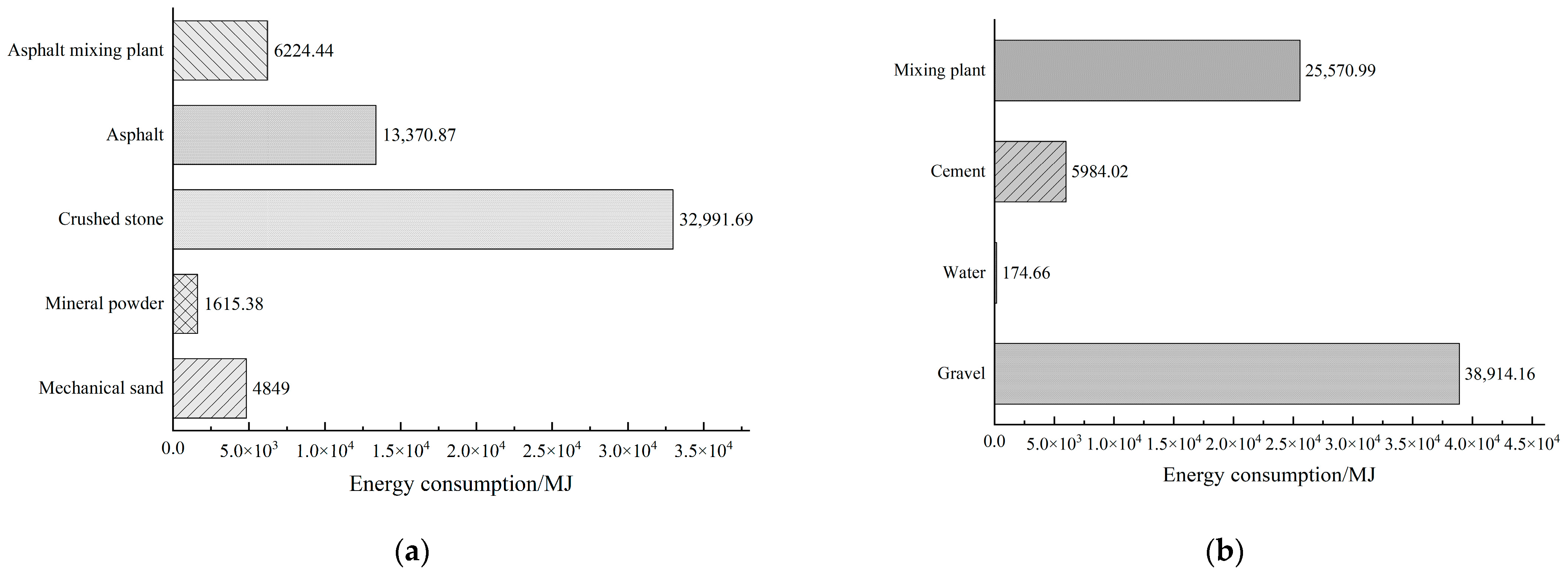 Sustainability 17 06540 g006