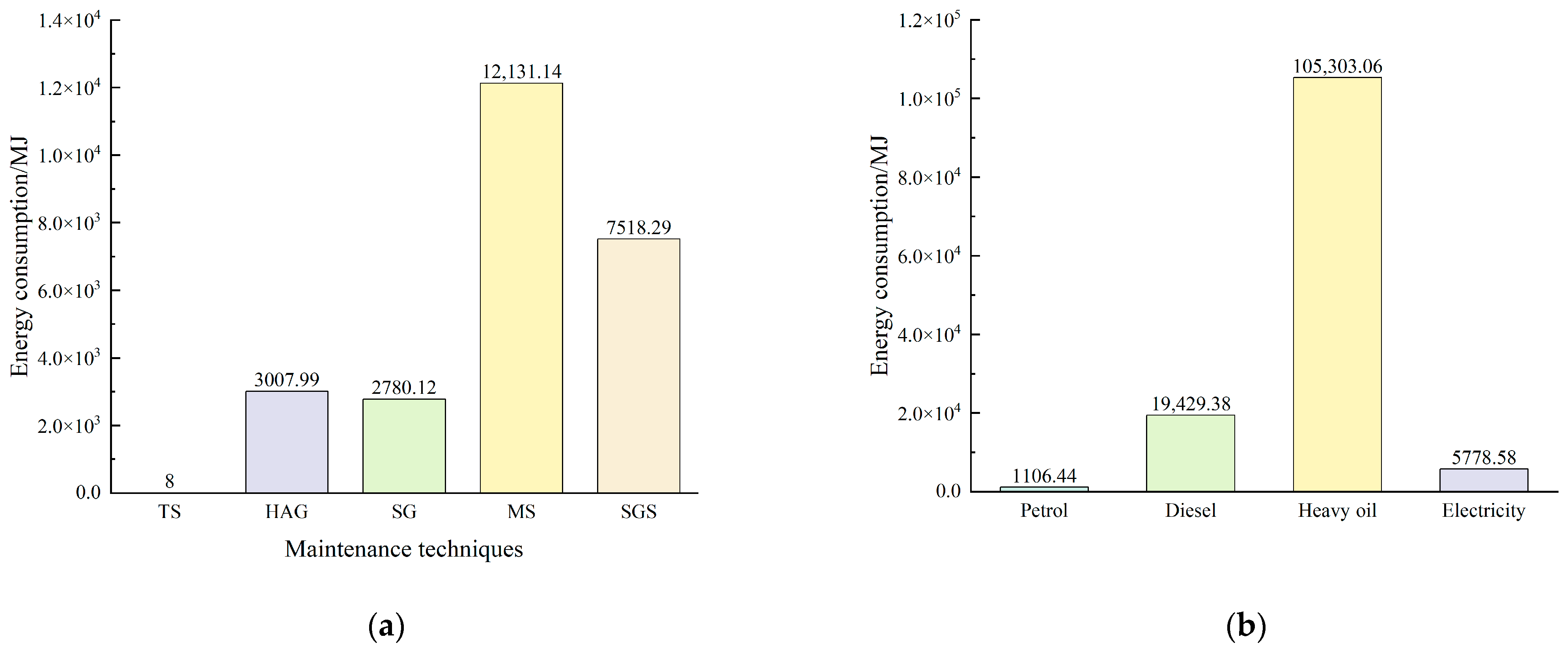 Sustainability 17 06540 g007
