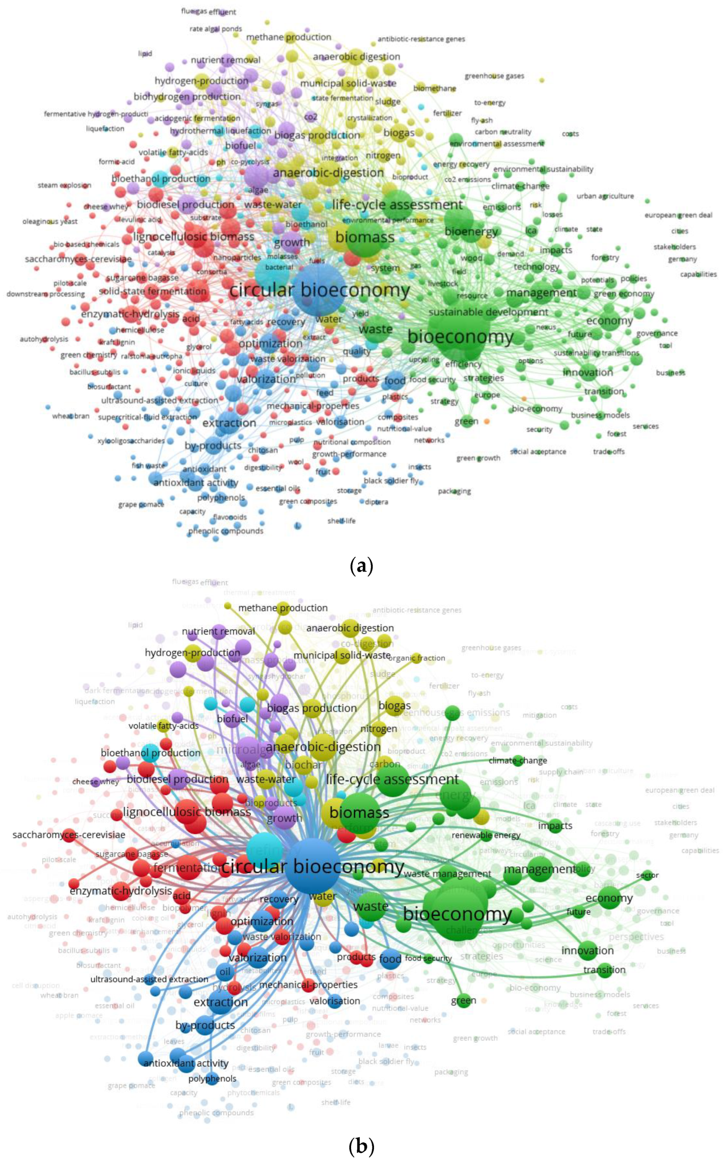 Sustainability 17 06541 g002