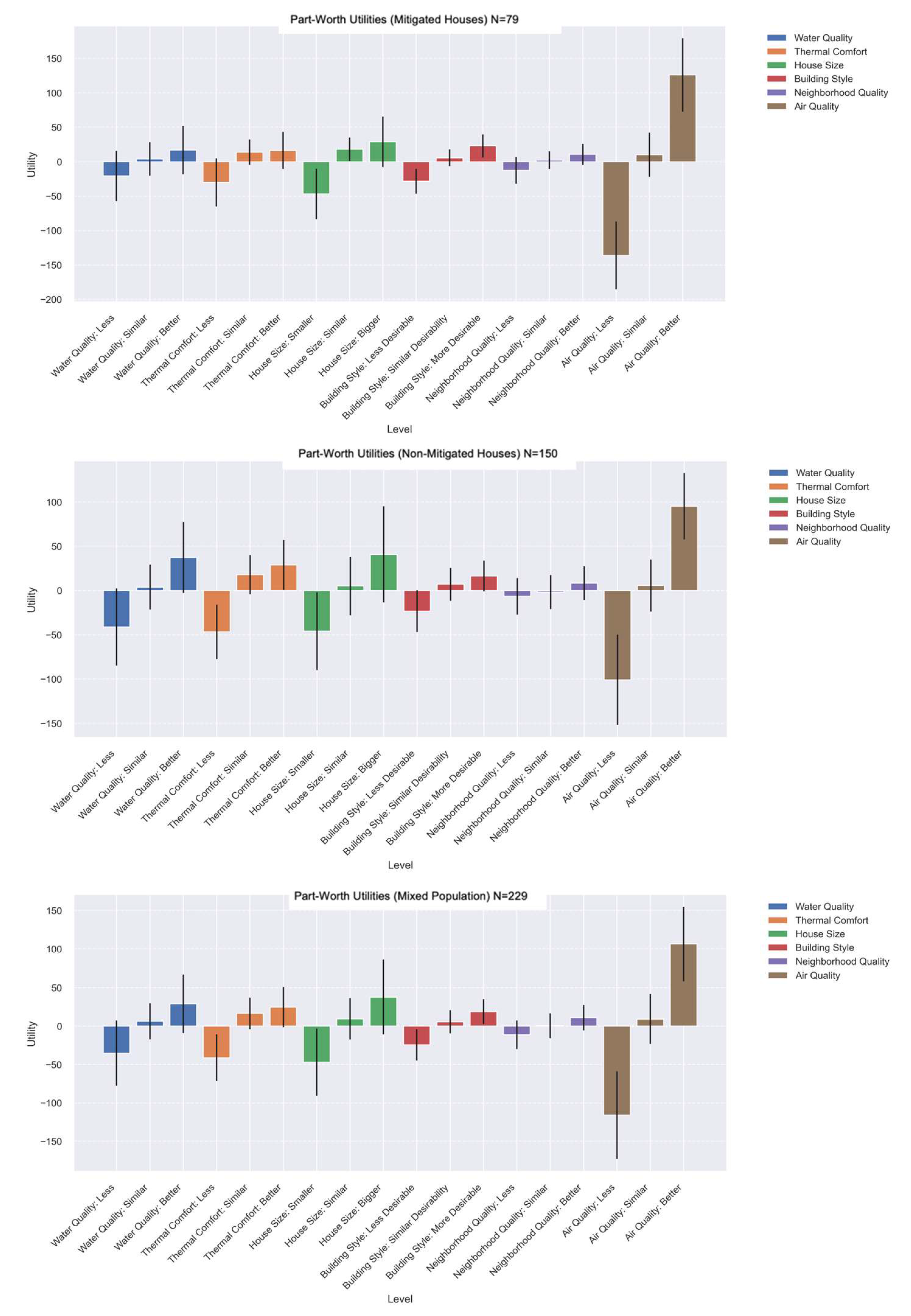 Sustainability 17 06543 g003