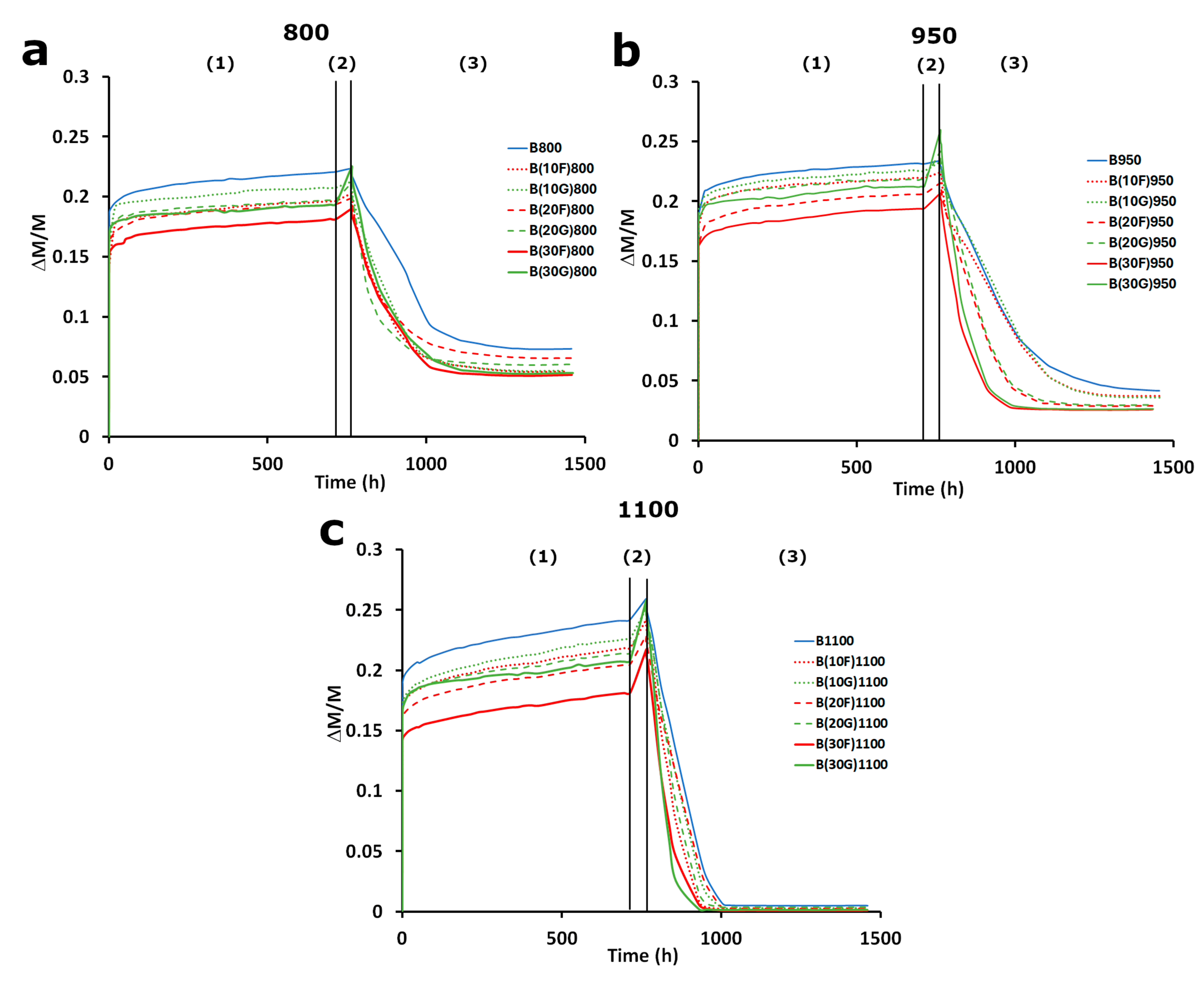 Sustainability 17 06545 g001