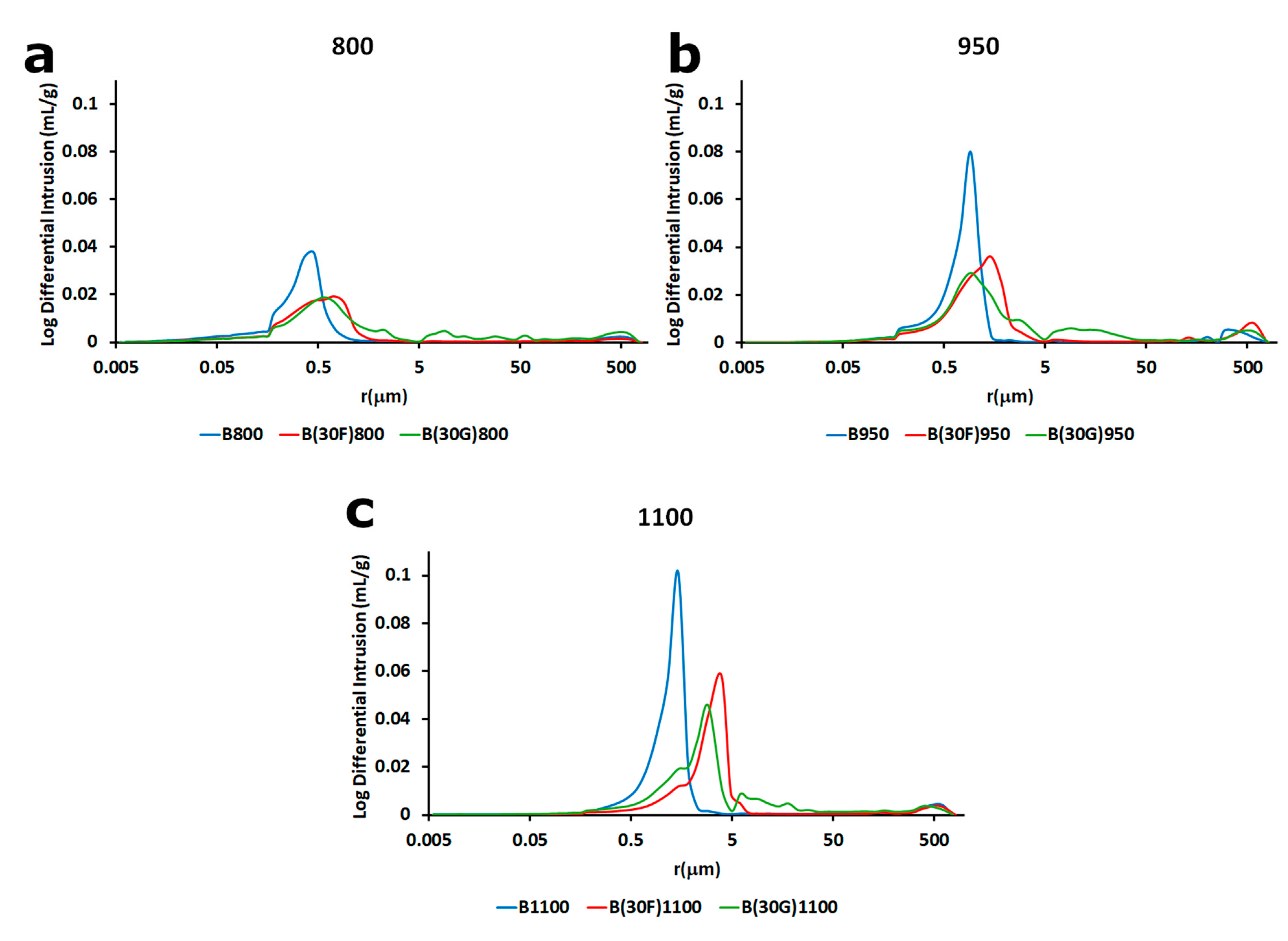 Sustainability 17 06545 g002