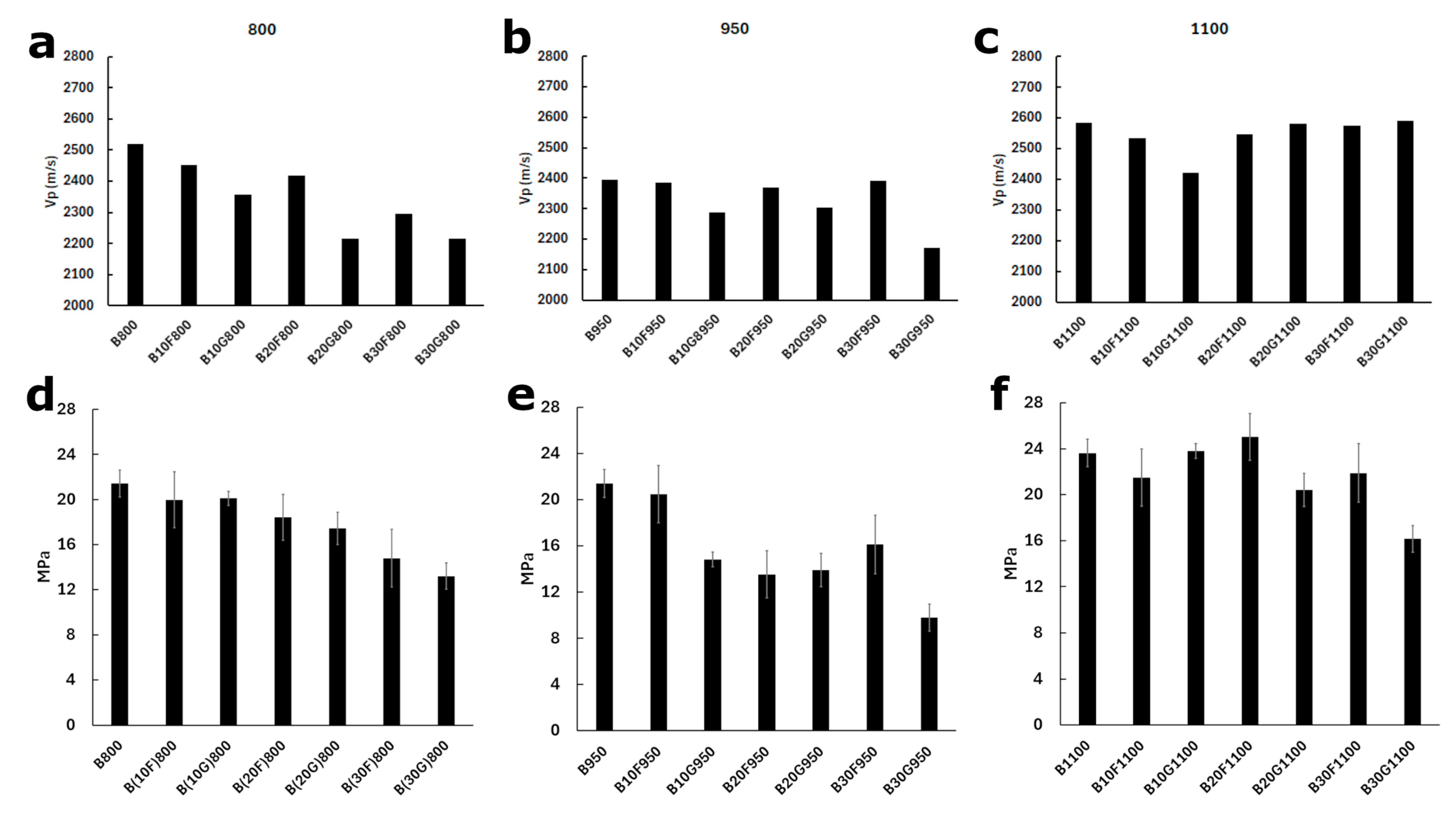 Sustainability 17 06545 g004