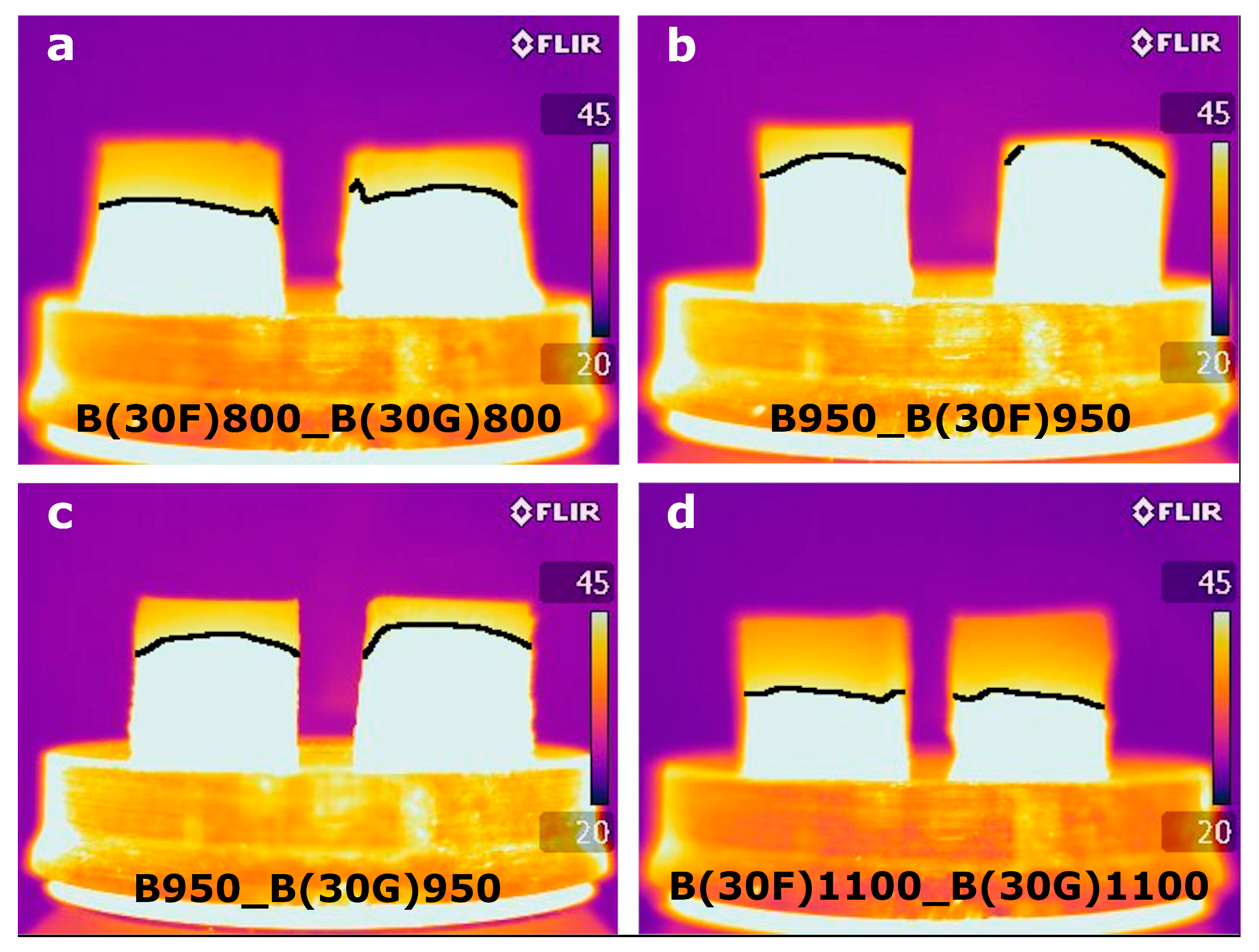Sustainability 17 06545 g005