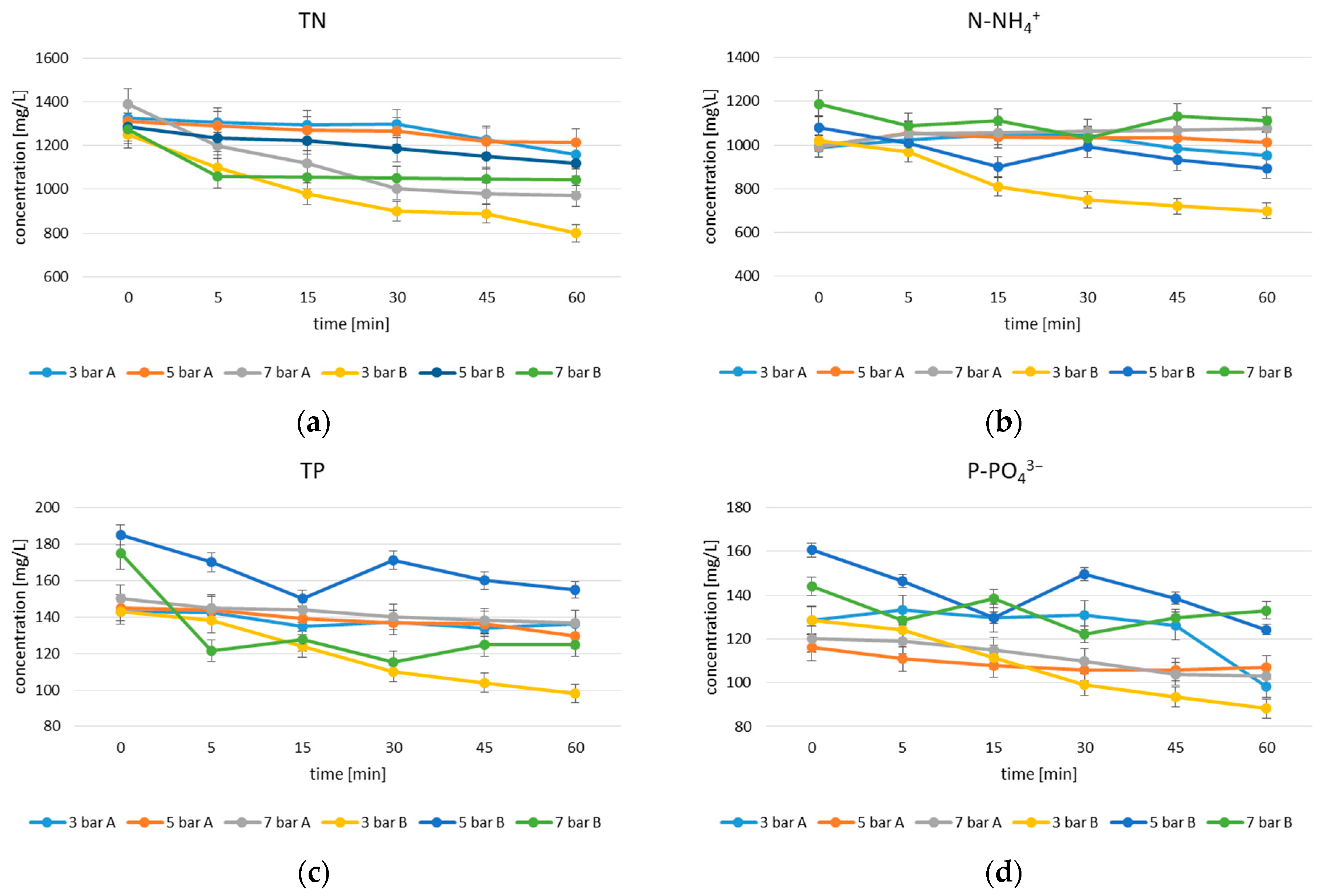 Sustainability 17 06548 g004 Sustainability 17 06548 g004