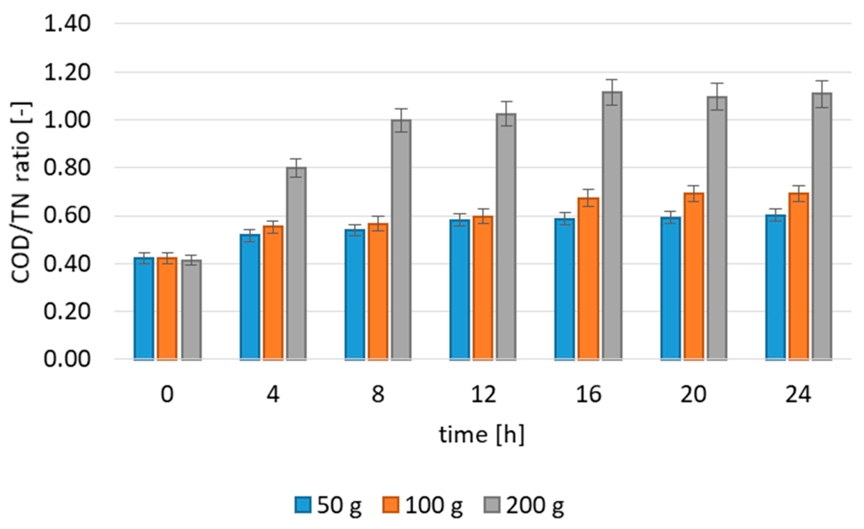 Sustainability 17 06548 g006 Sustainability 17 06548 g006