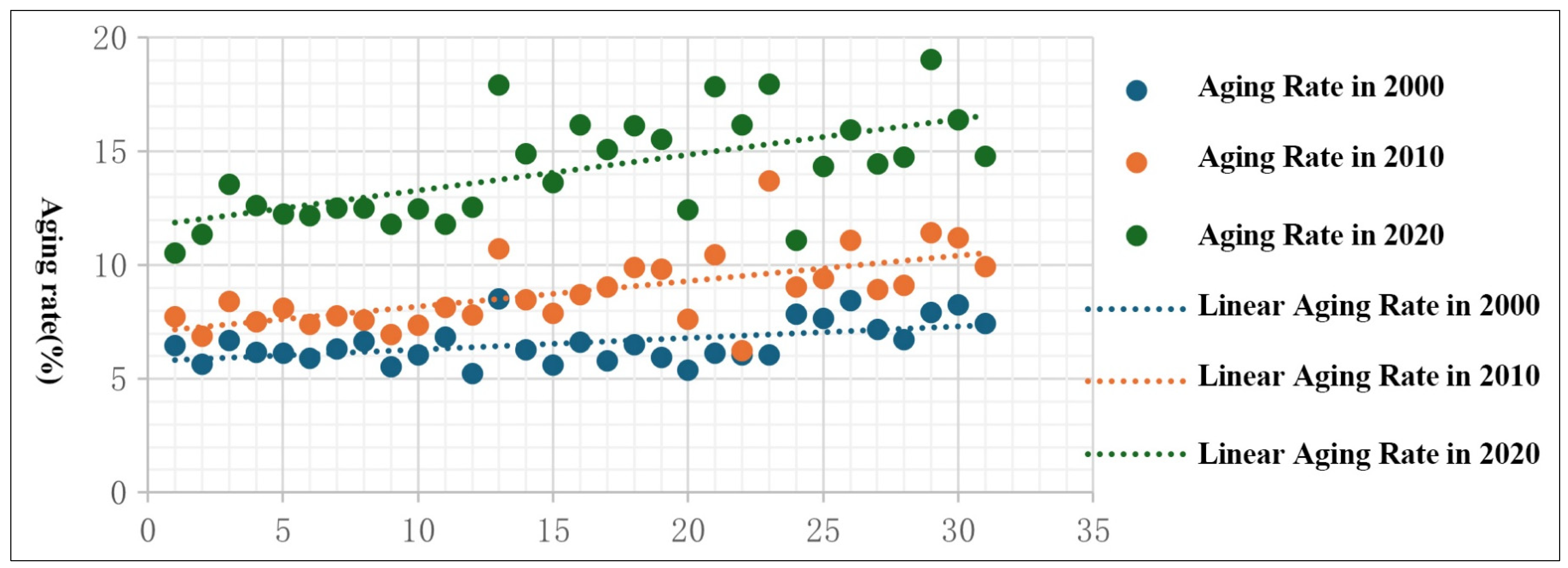 Sustainability 17 06549 g002