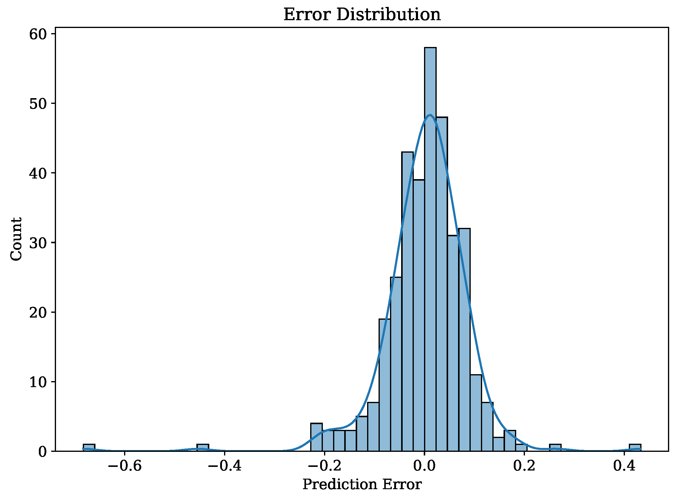 Sustainability 17 06551 g002