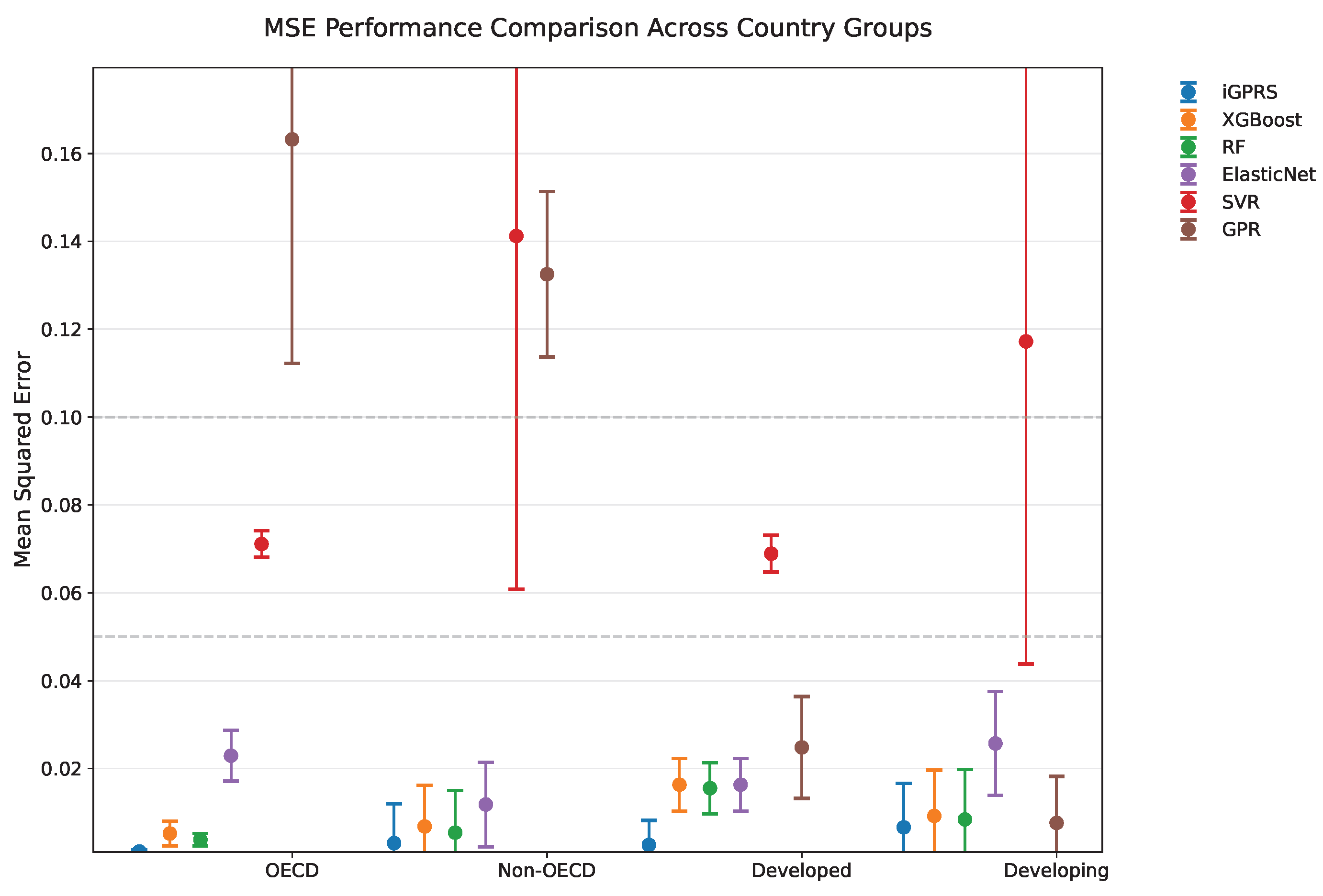 Sustainability 17 06551 g003