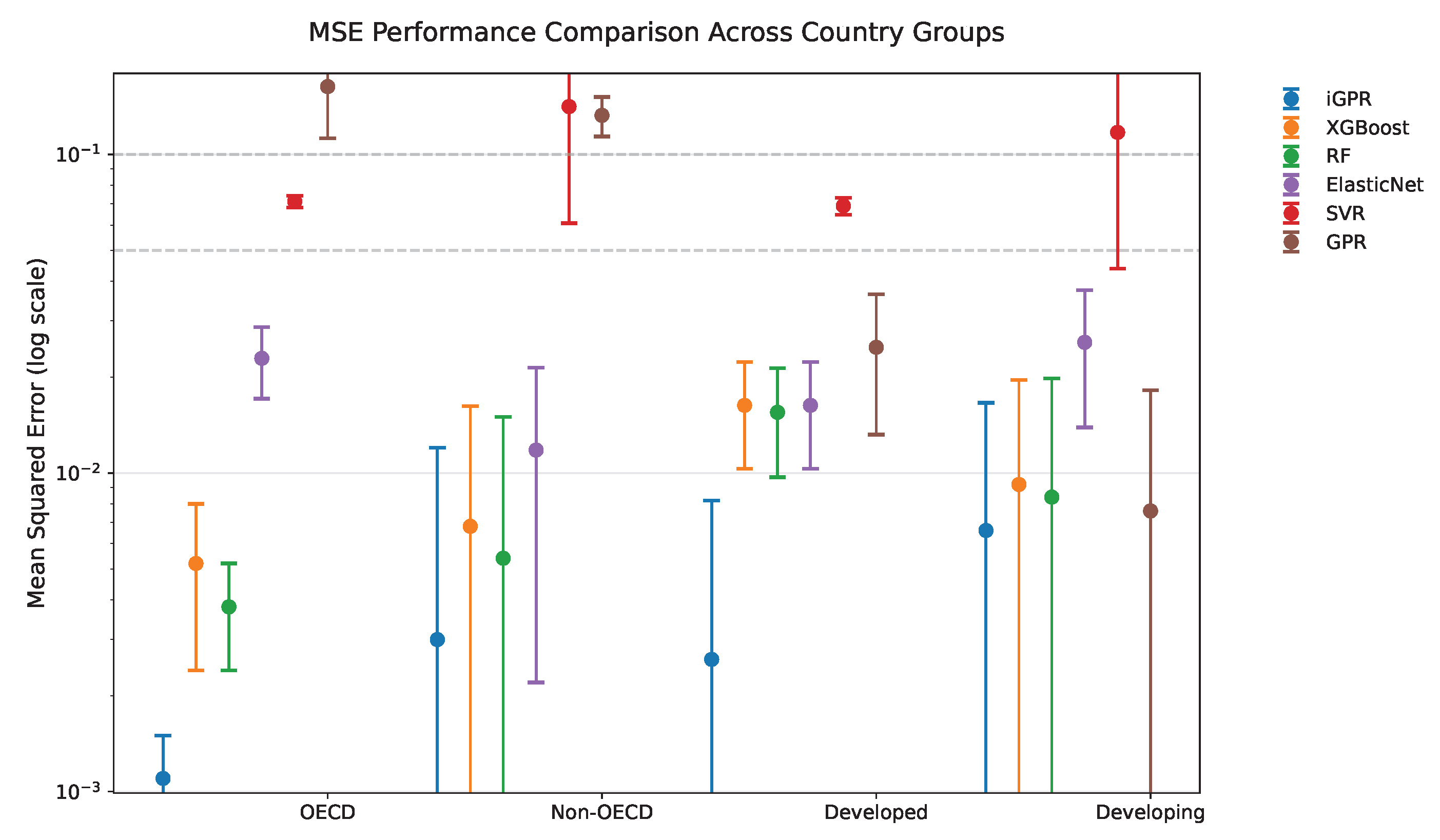 Sustainability 17 06551 g004