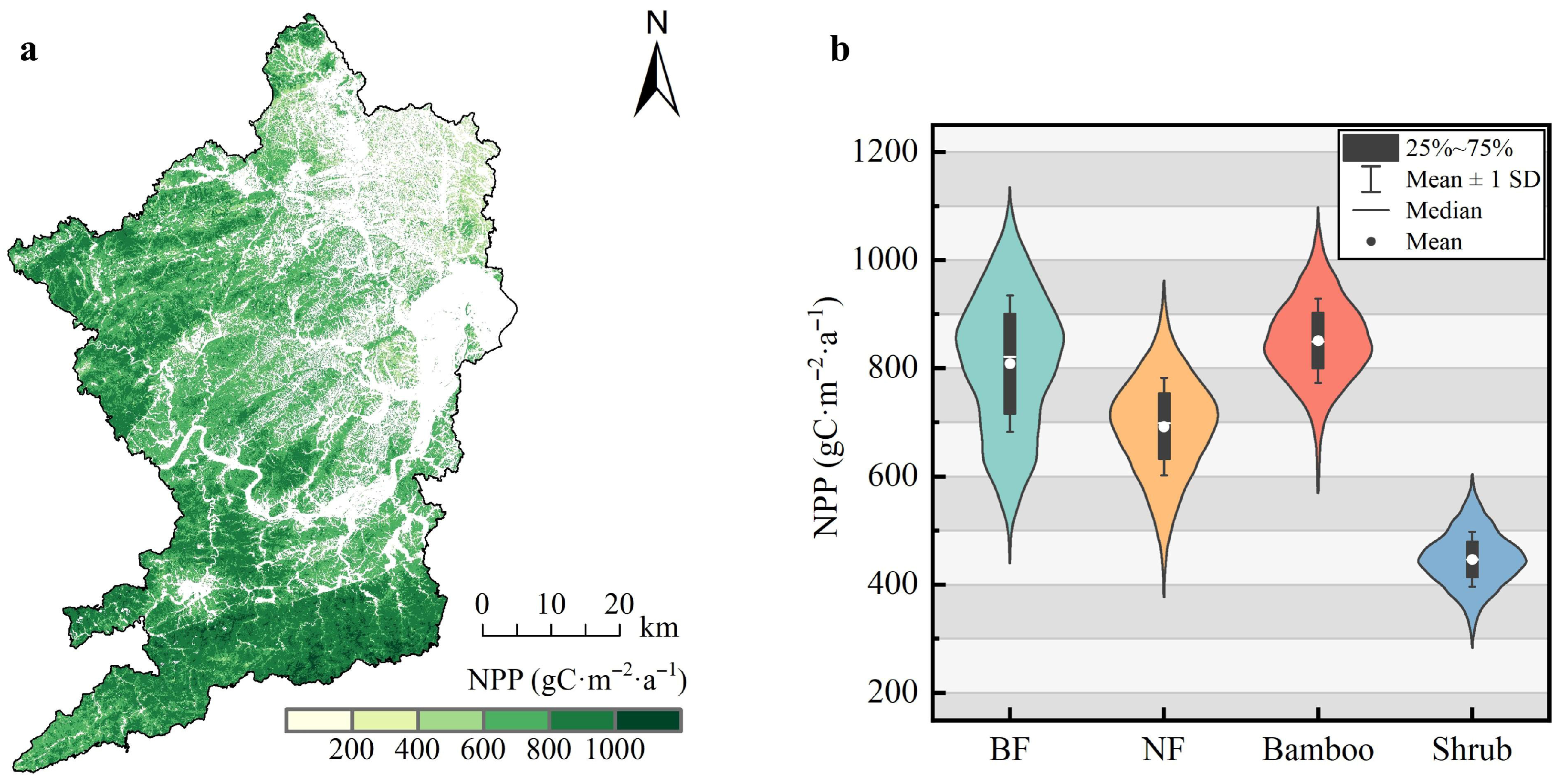 Sustainability 17 06552 g006