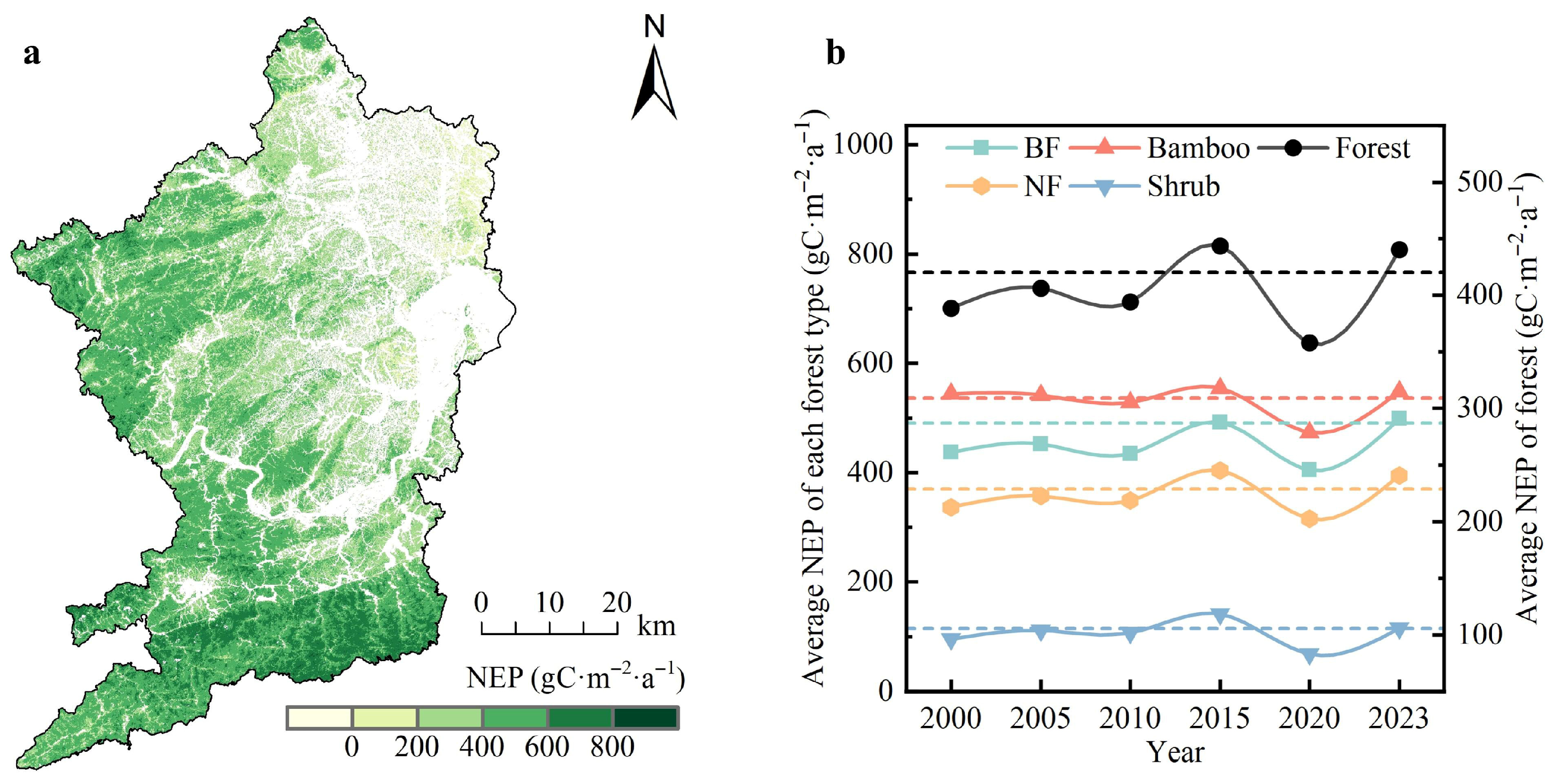 Sustainability 17 06552 g007