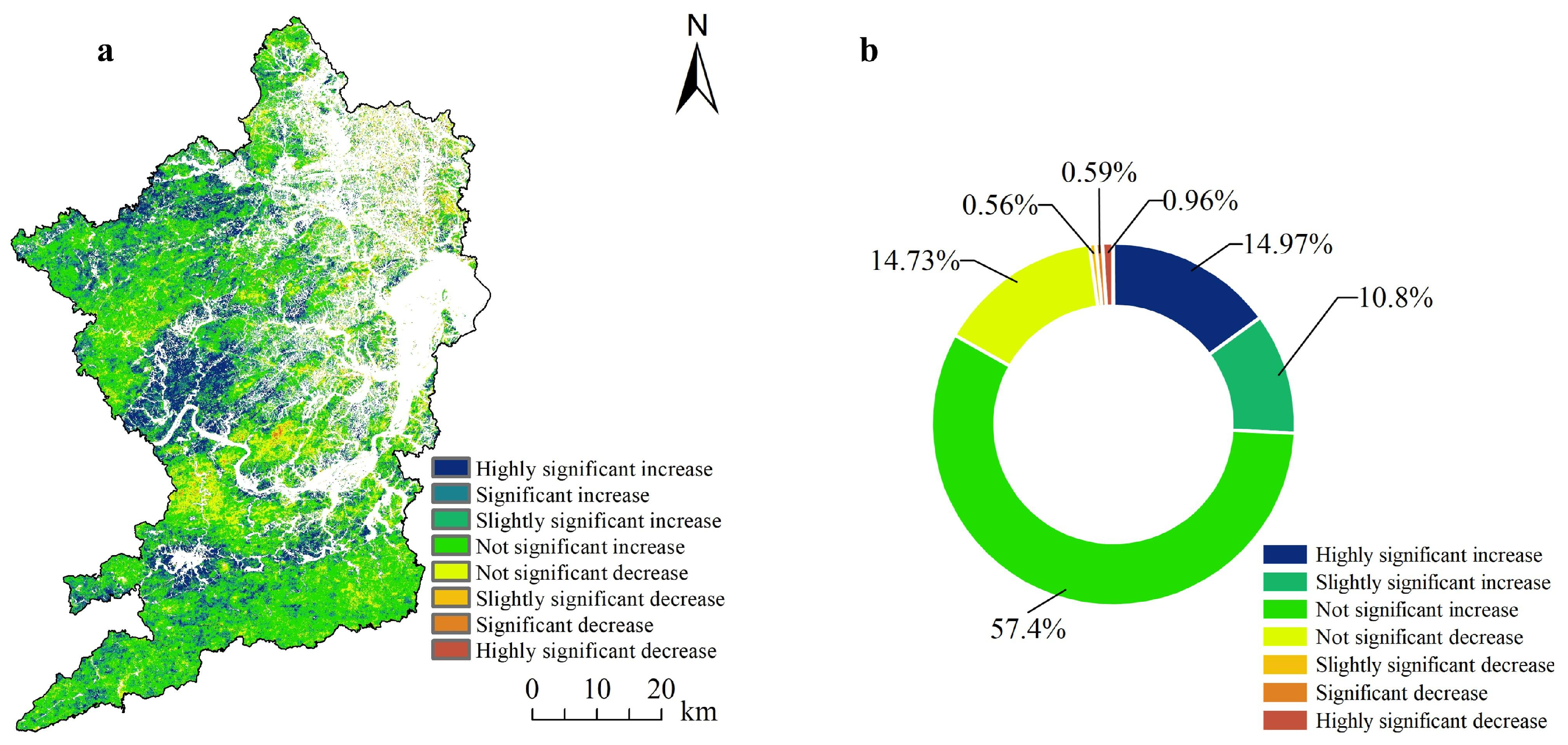 Sustainability 17 06552 g008
