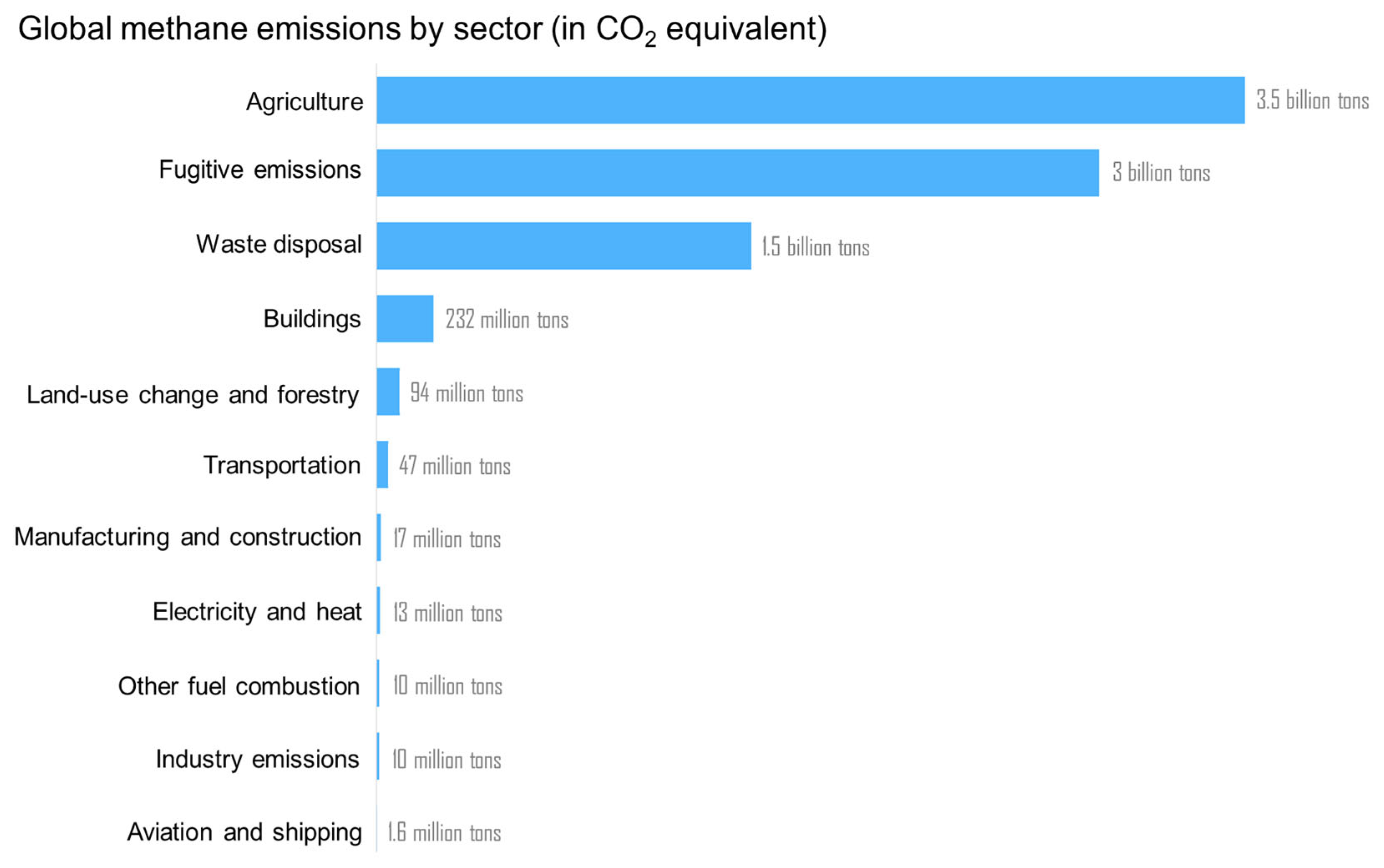Sustainability 17 06553 g001