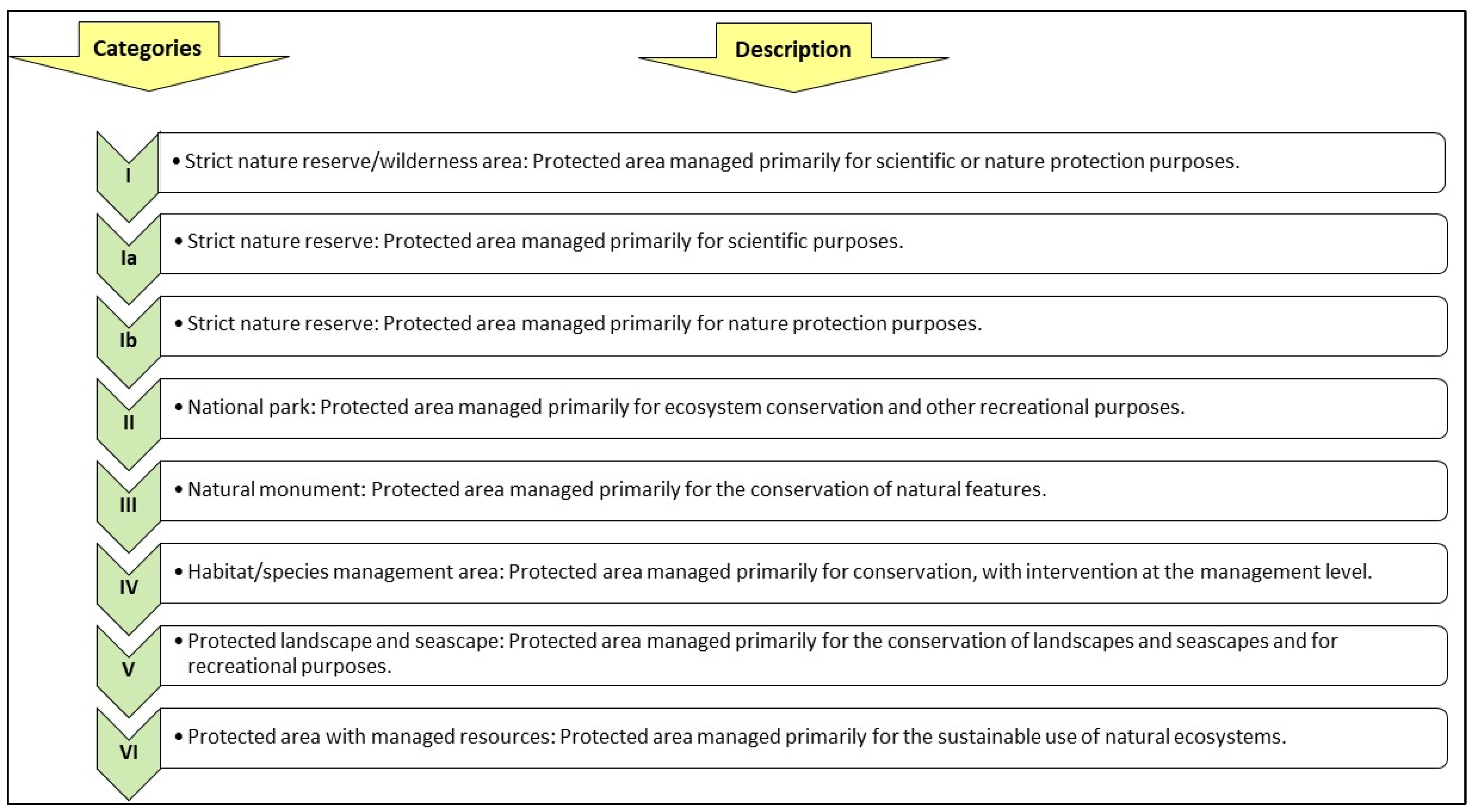 Sustainability 17 06558 g001