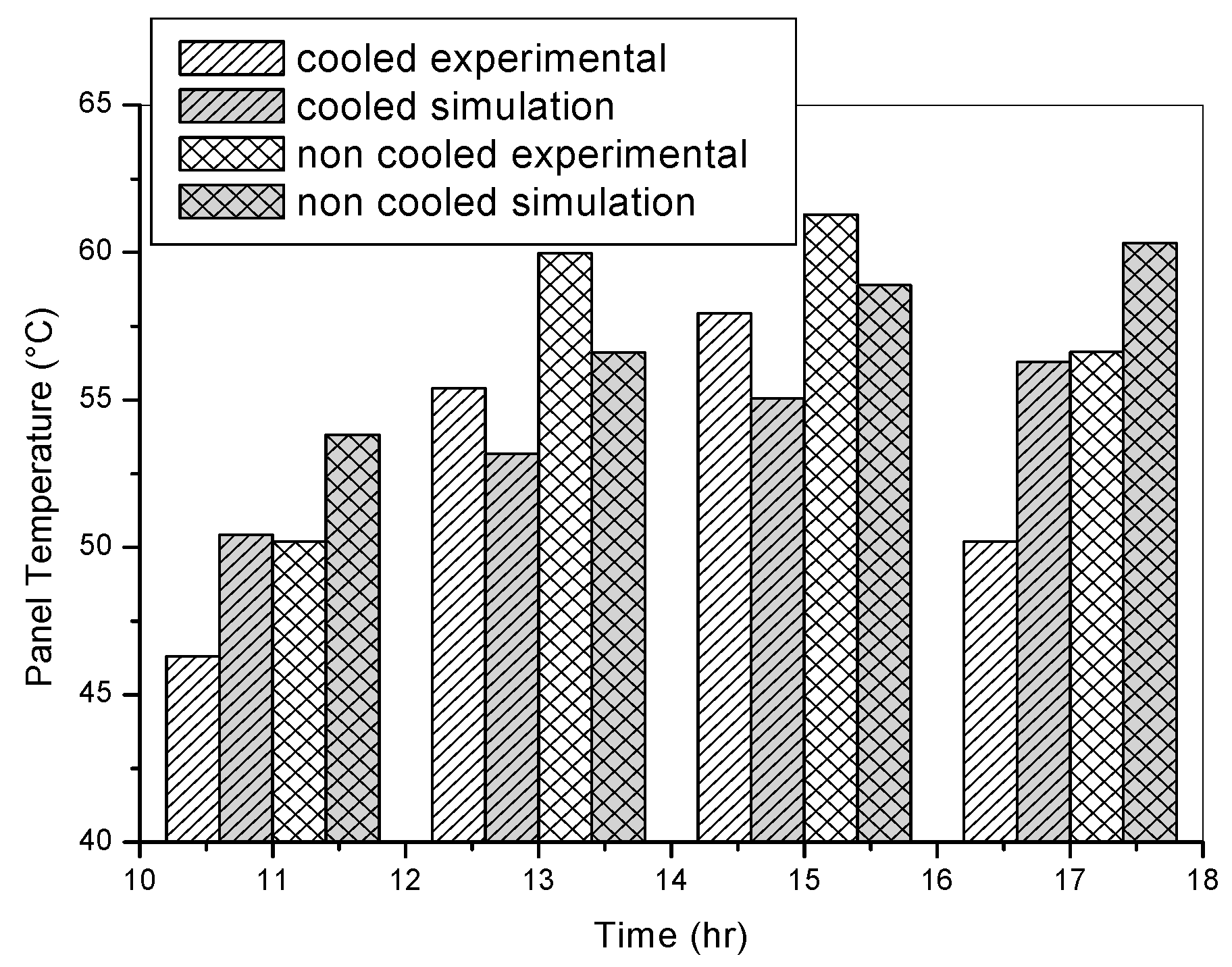 Sustainability 17 06559 g008