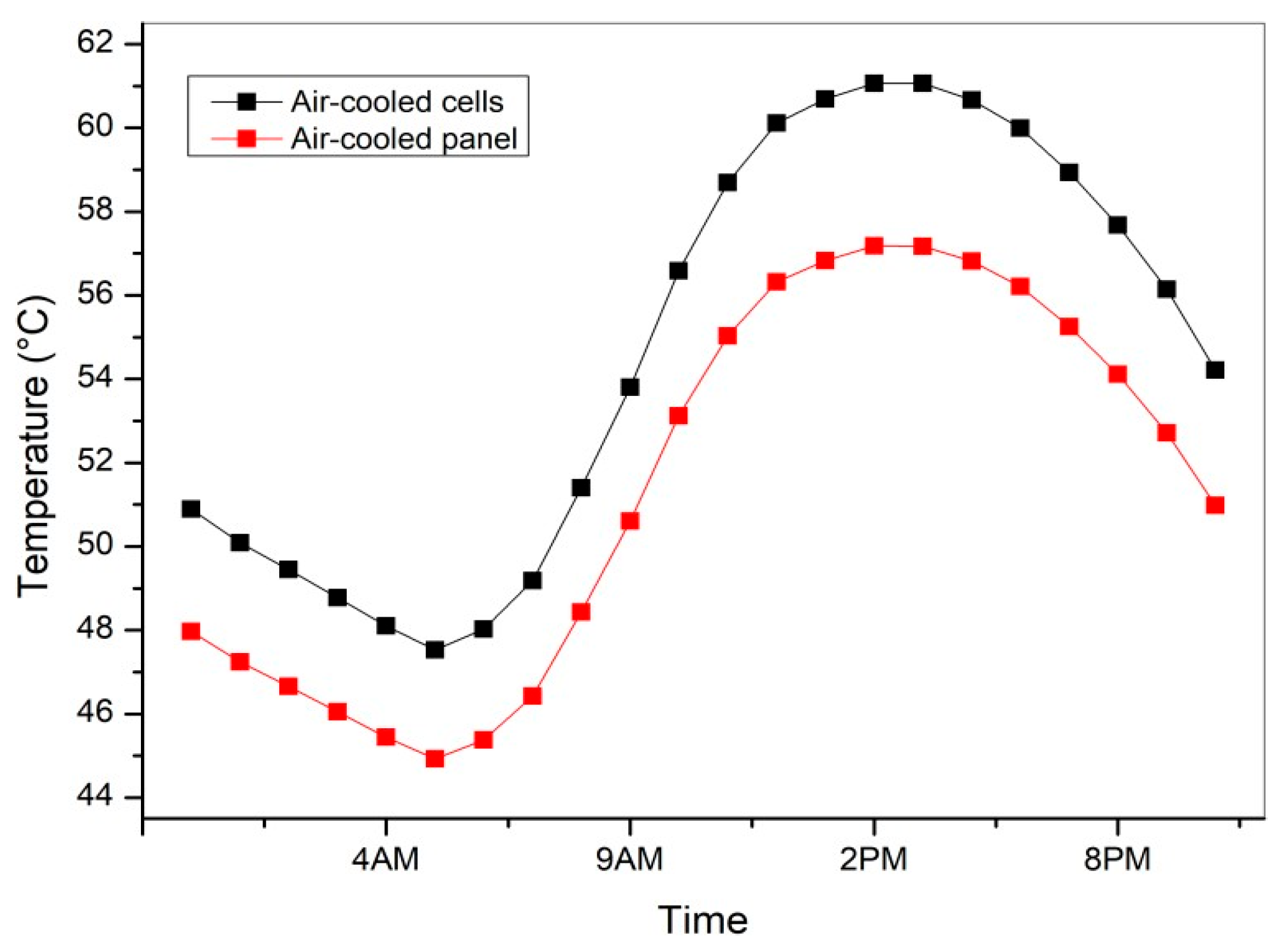 Sustainability 17 06559 g010