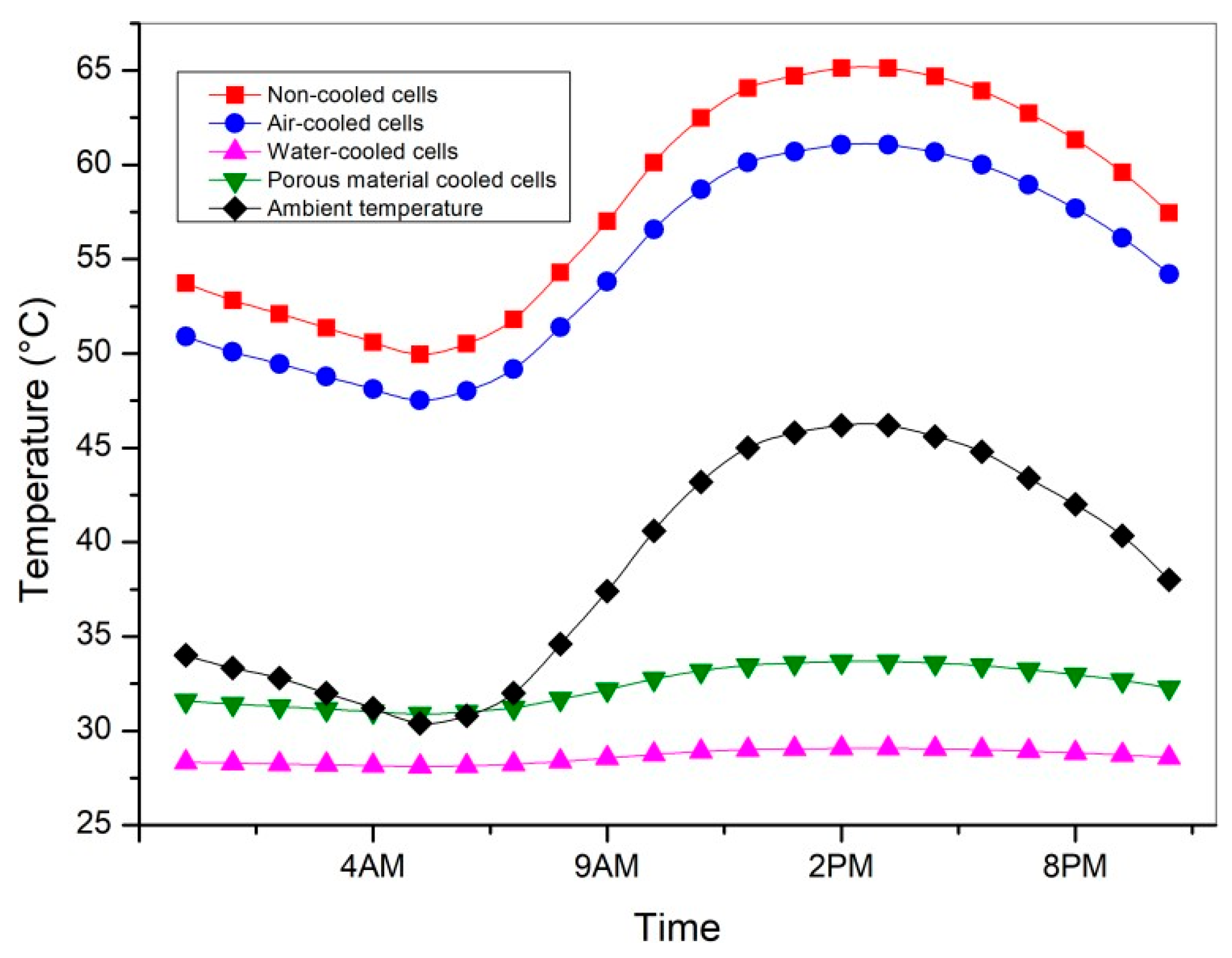 Sustainability 17 06559 g013
