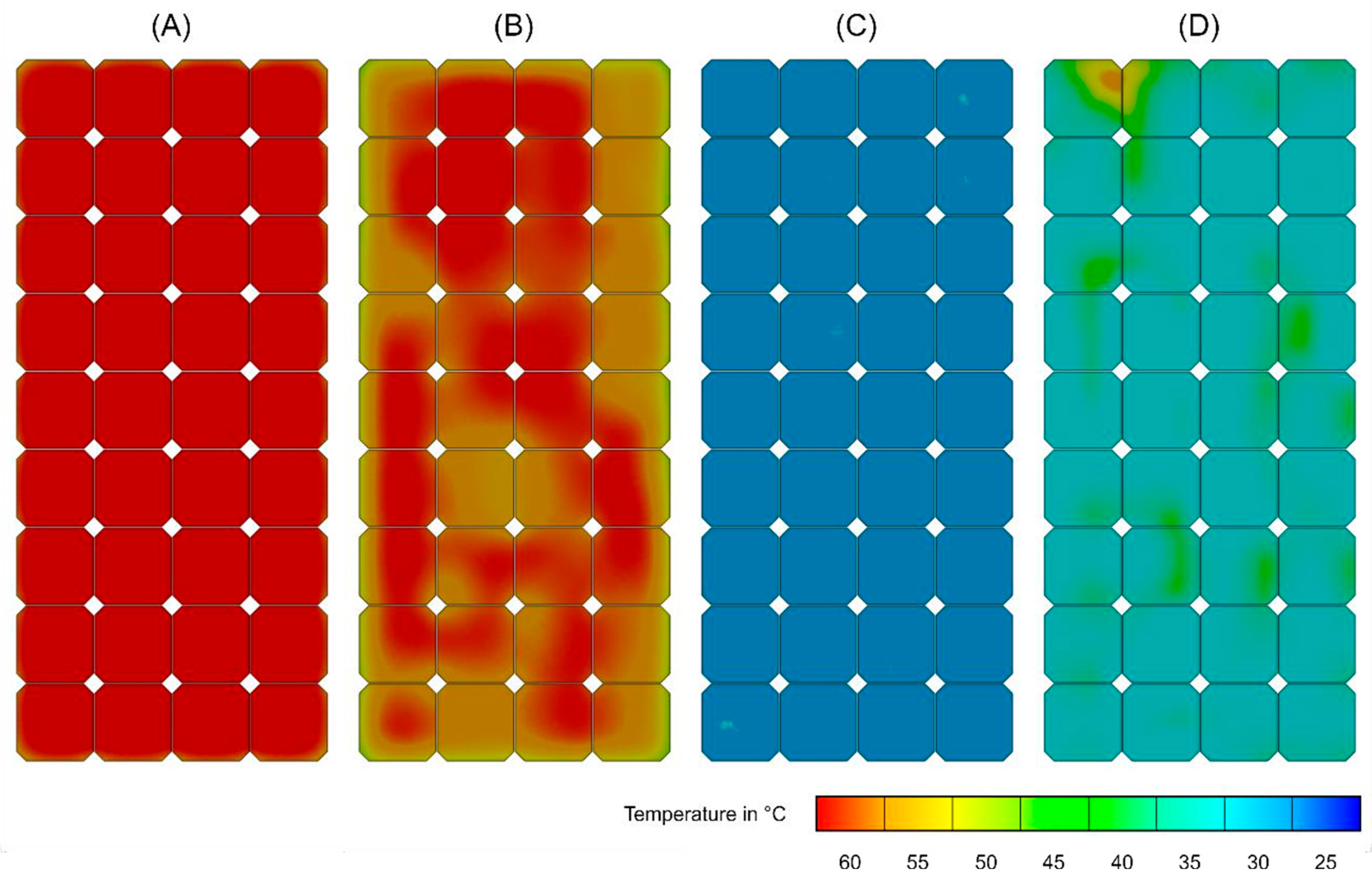 Sustainability 17 06559 g015