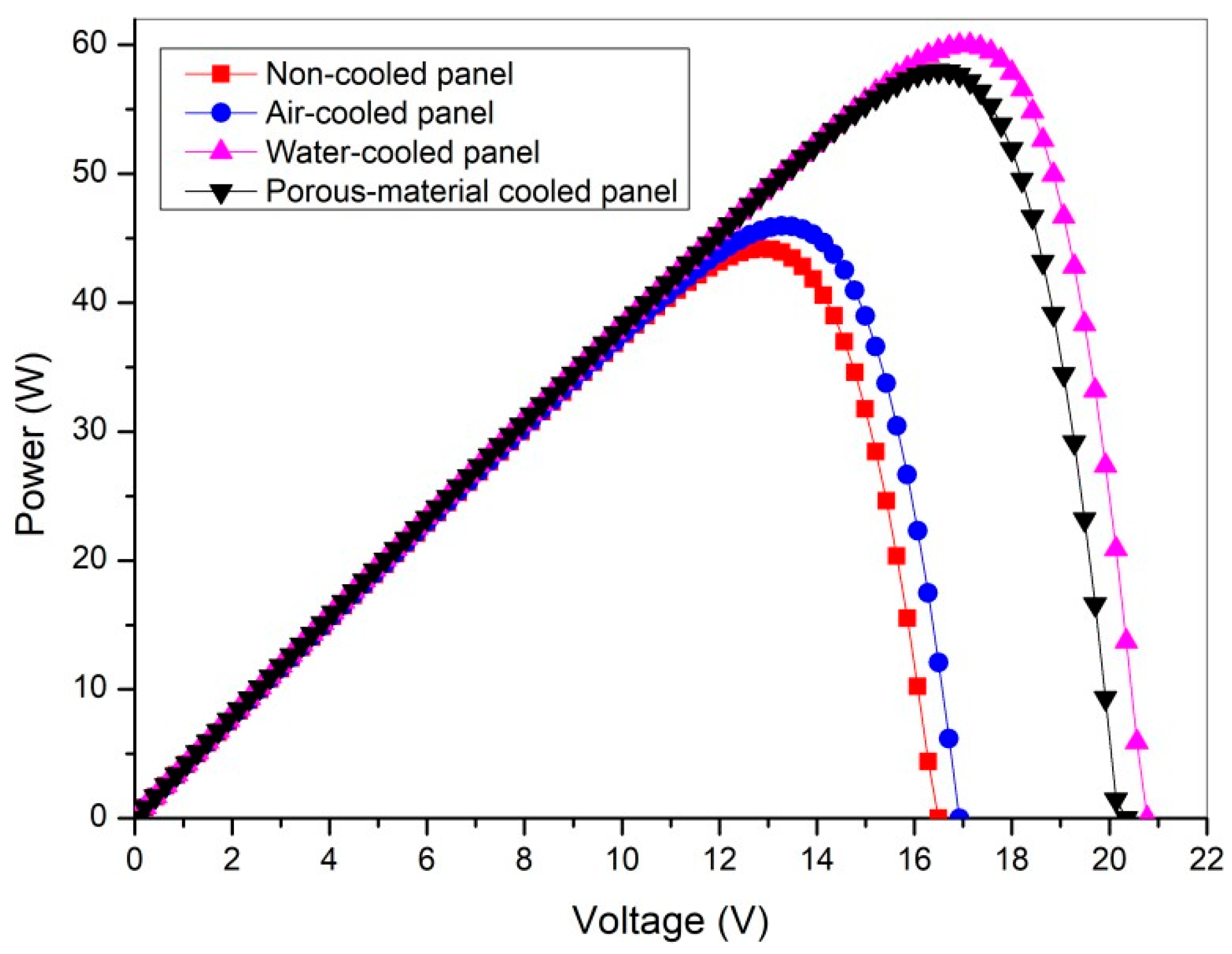 Sustainability 17 06559 g016