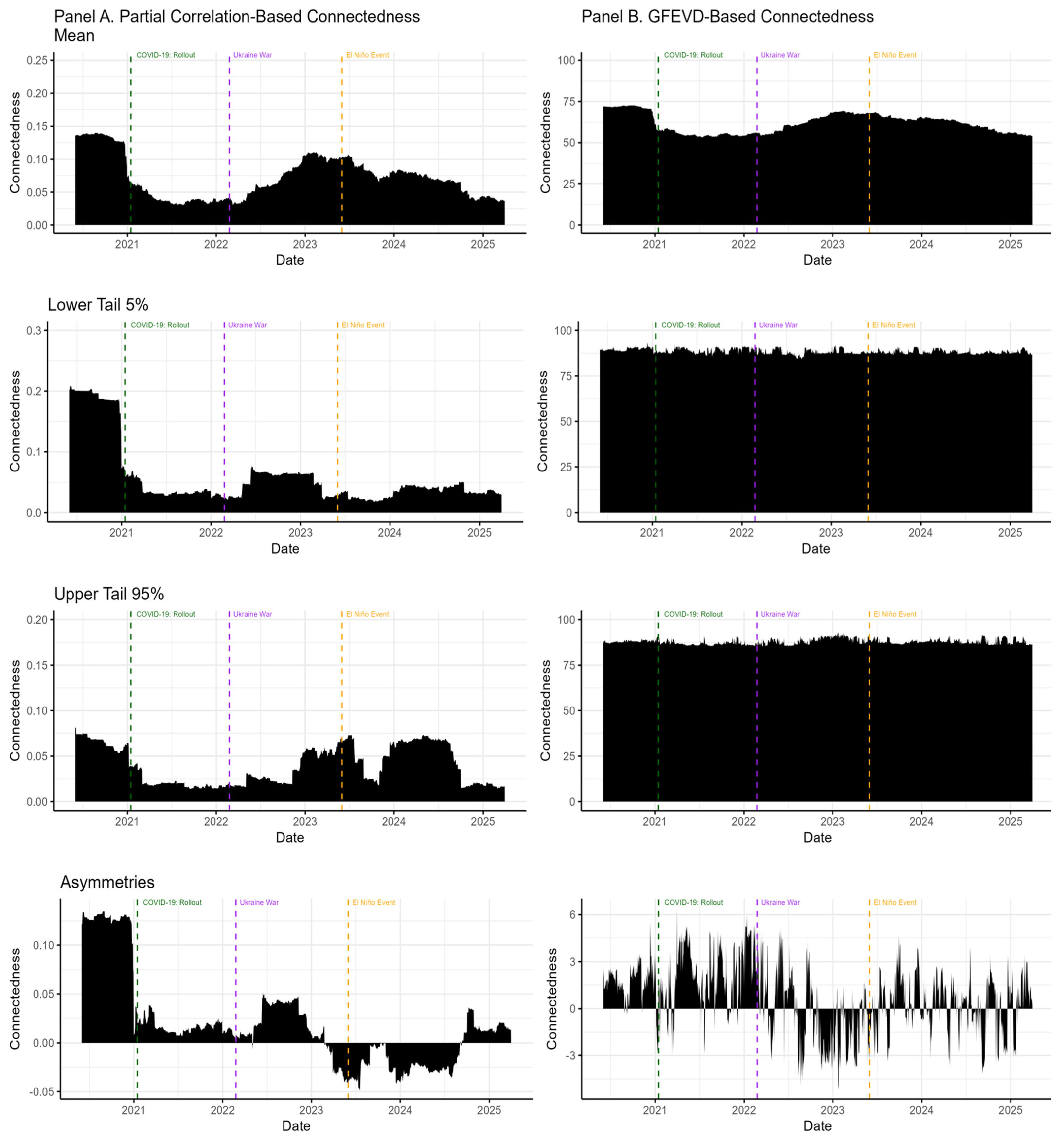 Sustainability 17 06568 g003