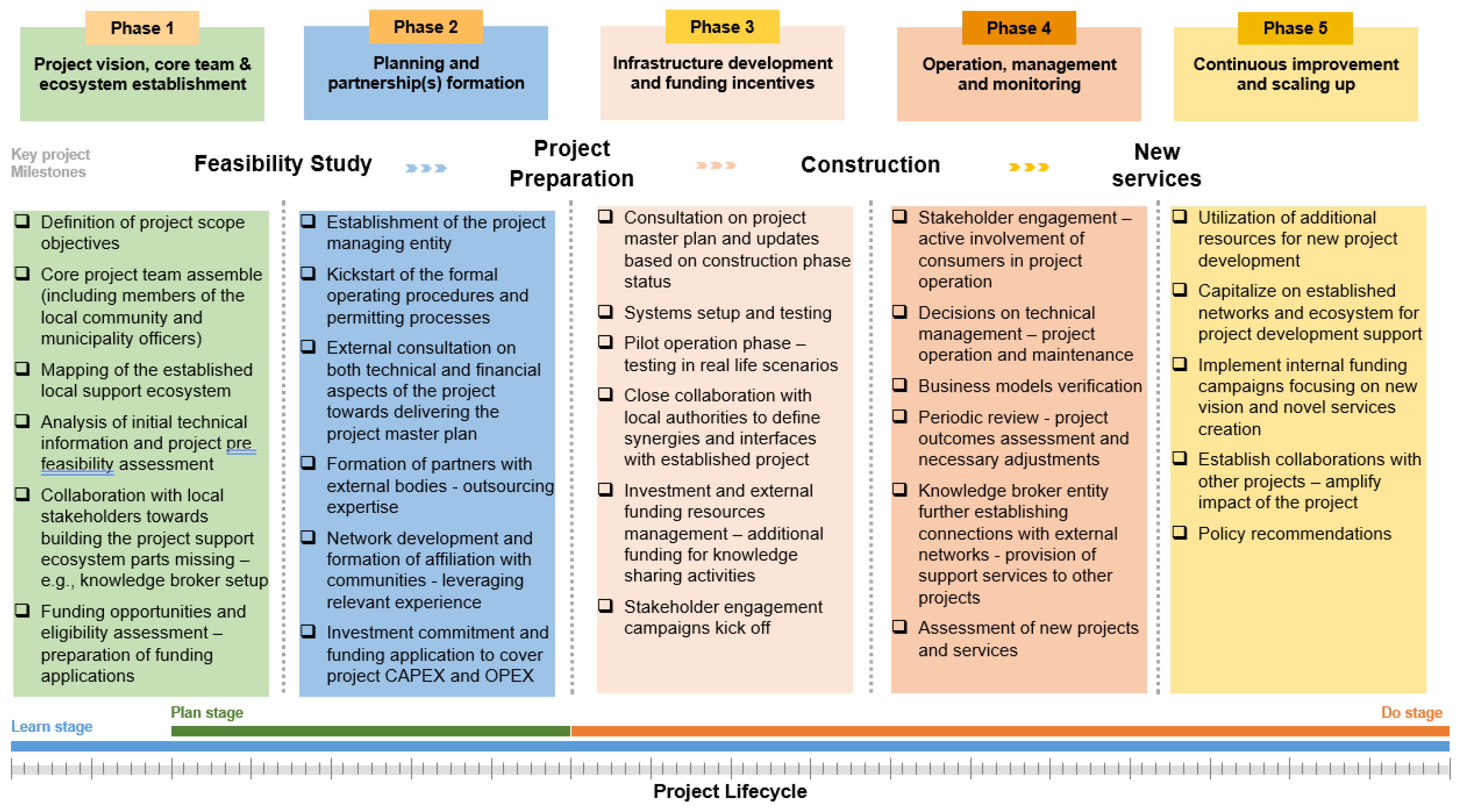 Sustainability 17 06571 g003