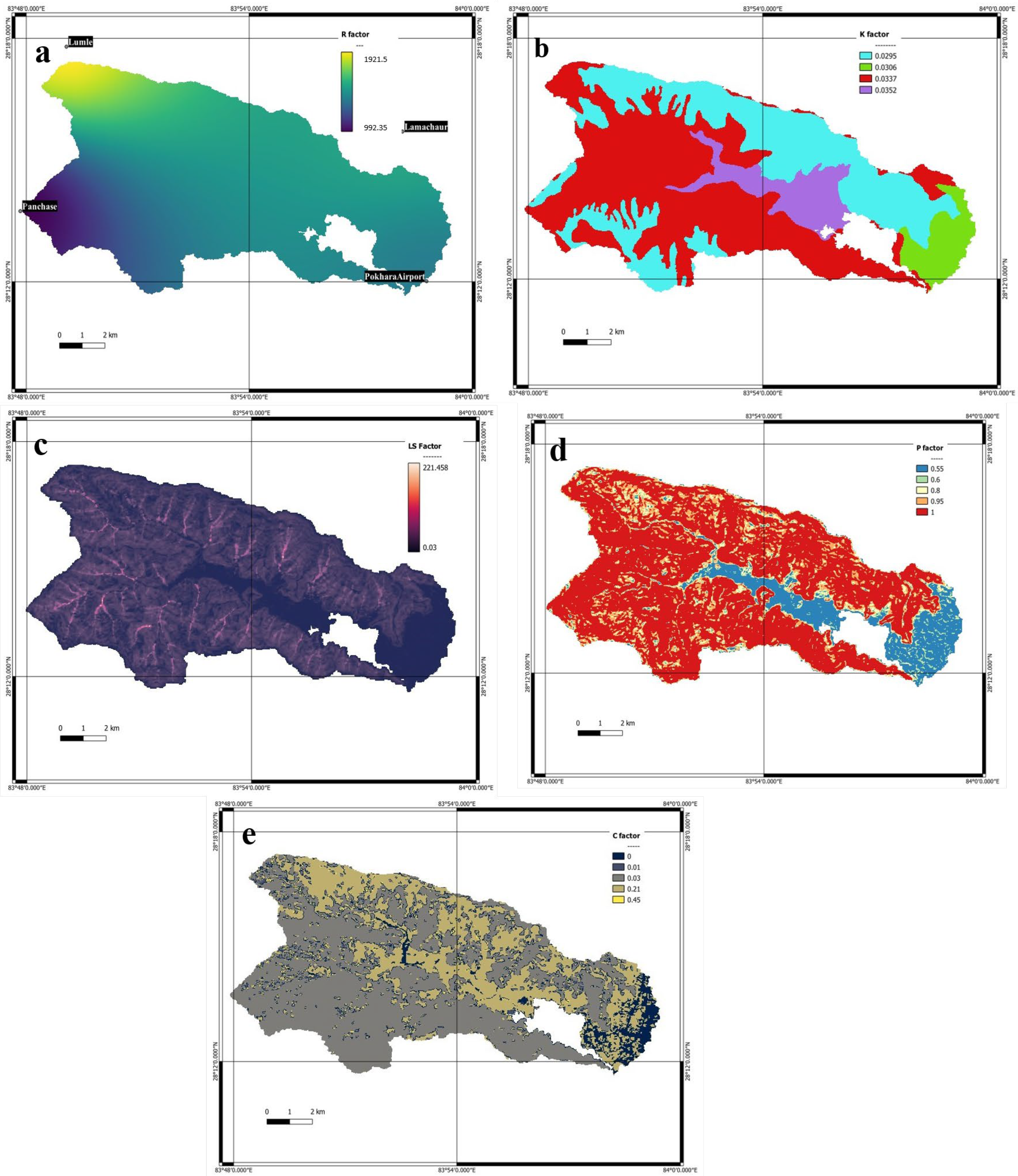 Sustainability 17 06572 g003