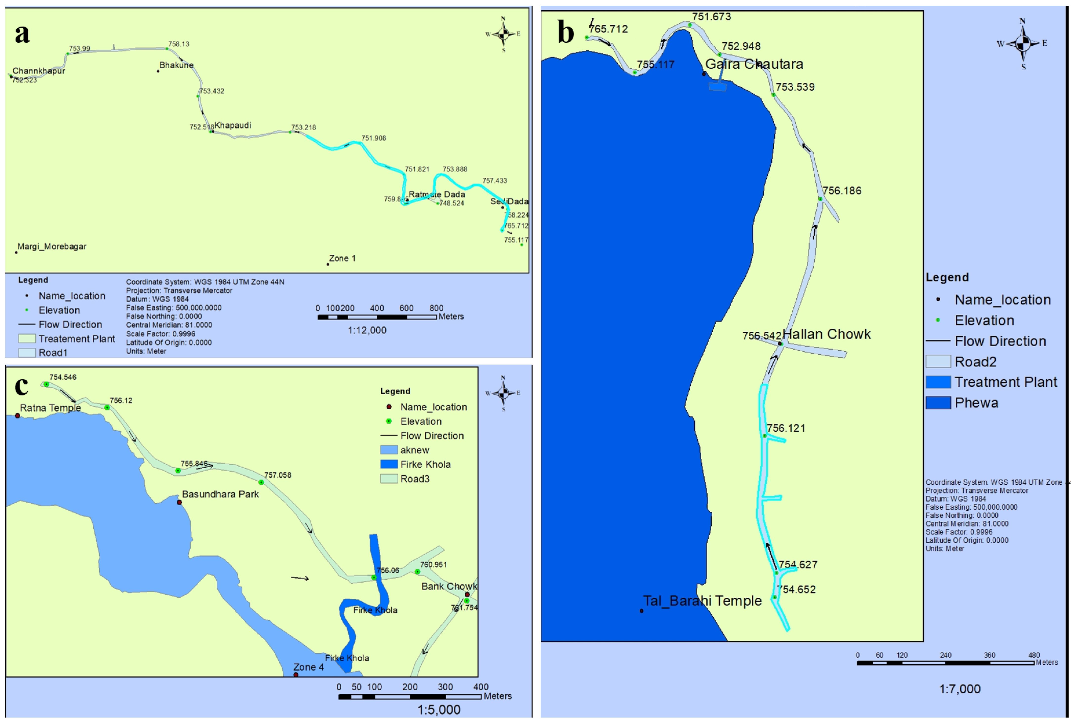 Sustainability 17 06572 g007