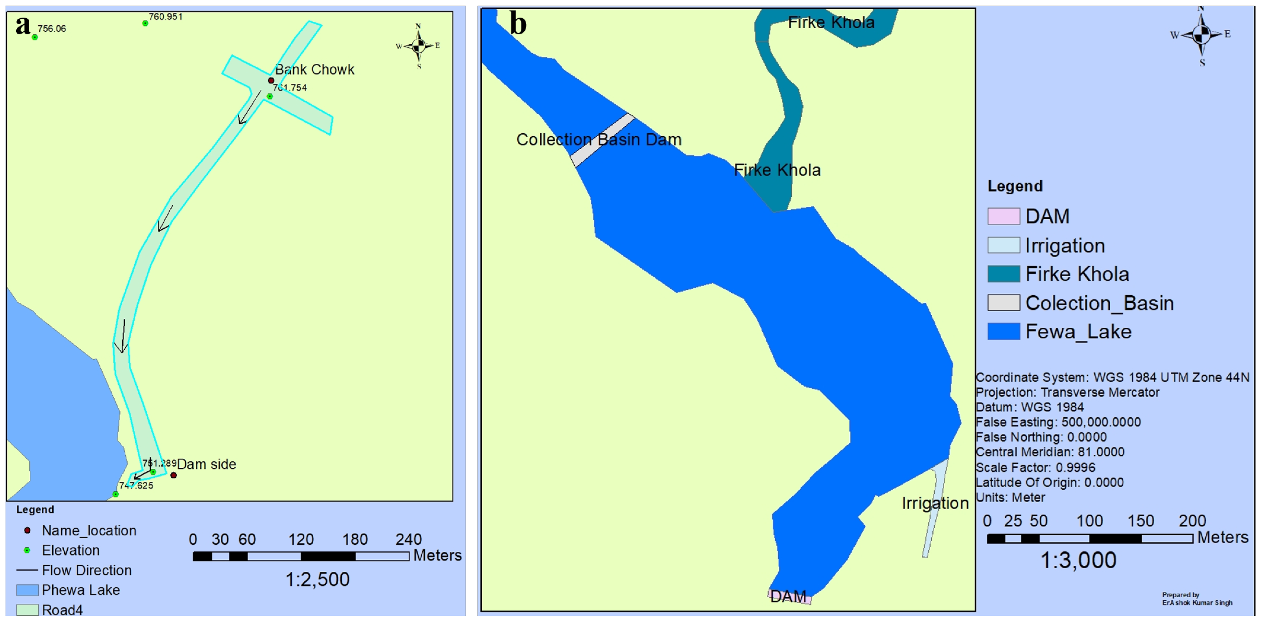 Sustainability 17 06572 g008