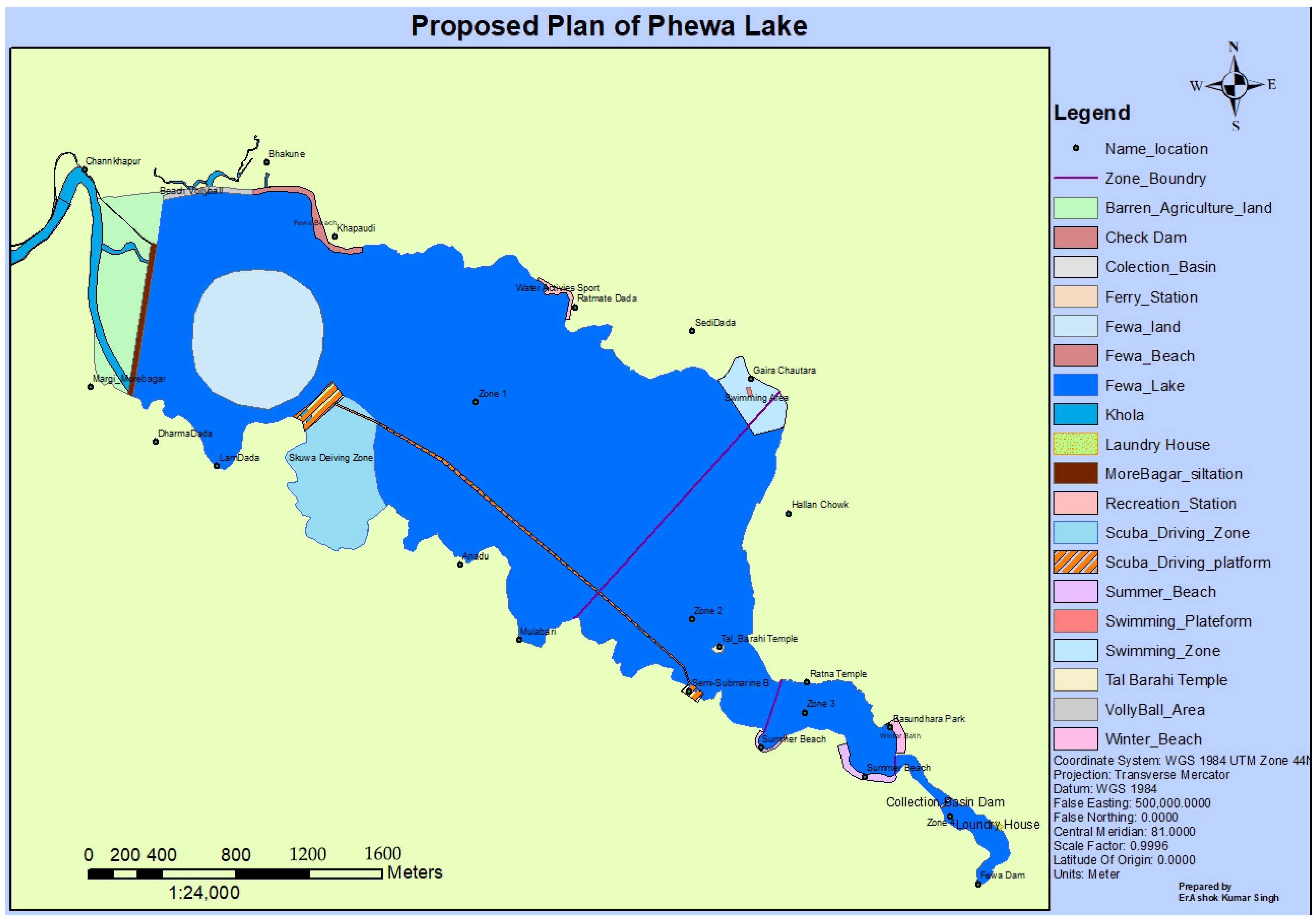 Sustainability 17 06572 g009
