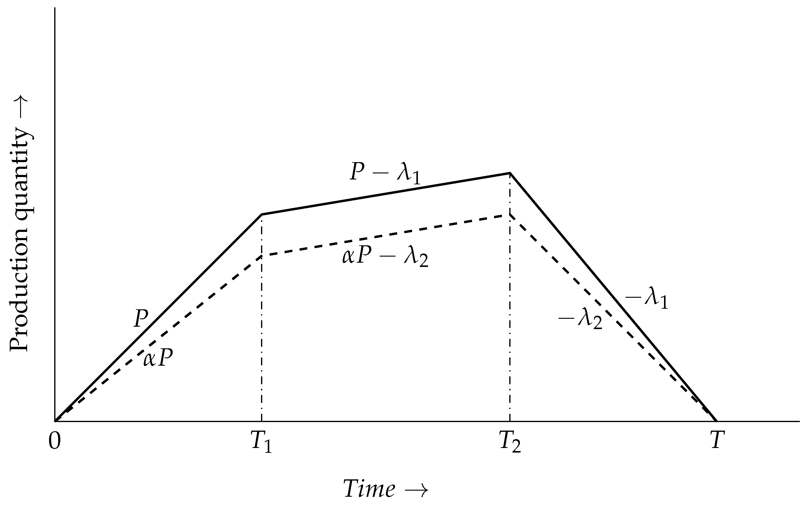 Sustainability 17 06573 g003
